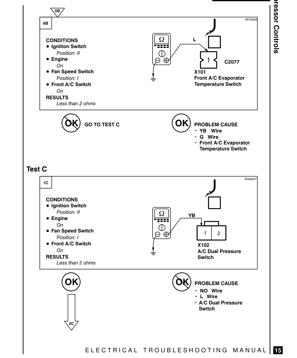 Compressor Controls – Fault Diagnosis