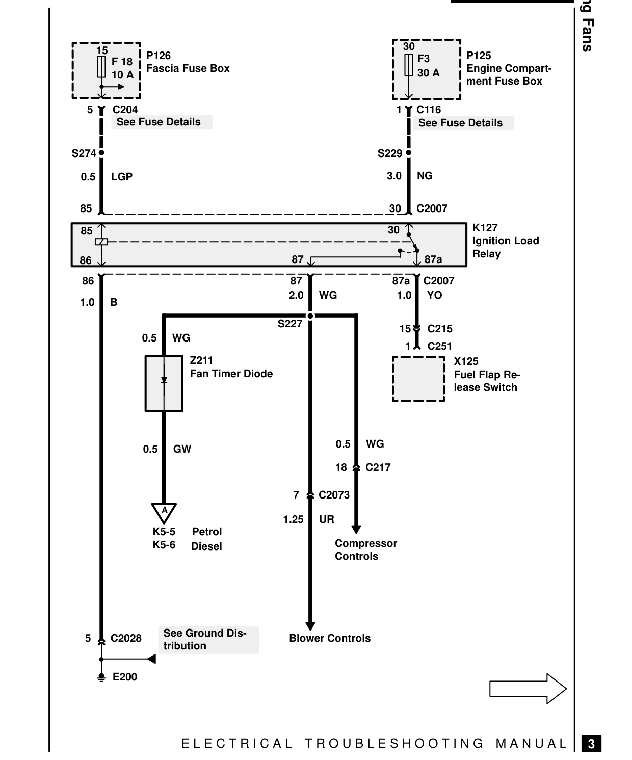 Cooling Fans – Circuit Diagram