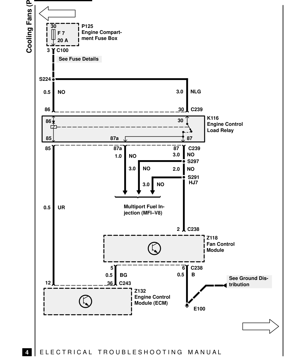 Cooling Fans – Circuit Diagram