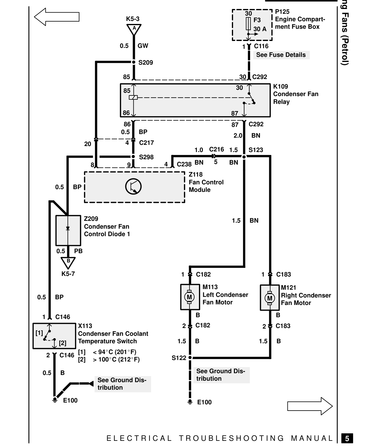 Cooling Fans – Circuit Diagram