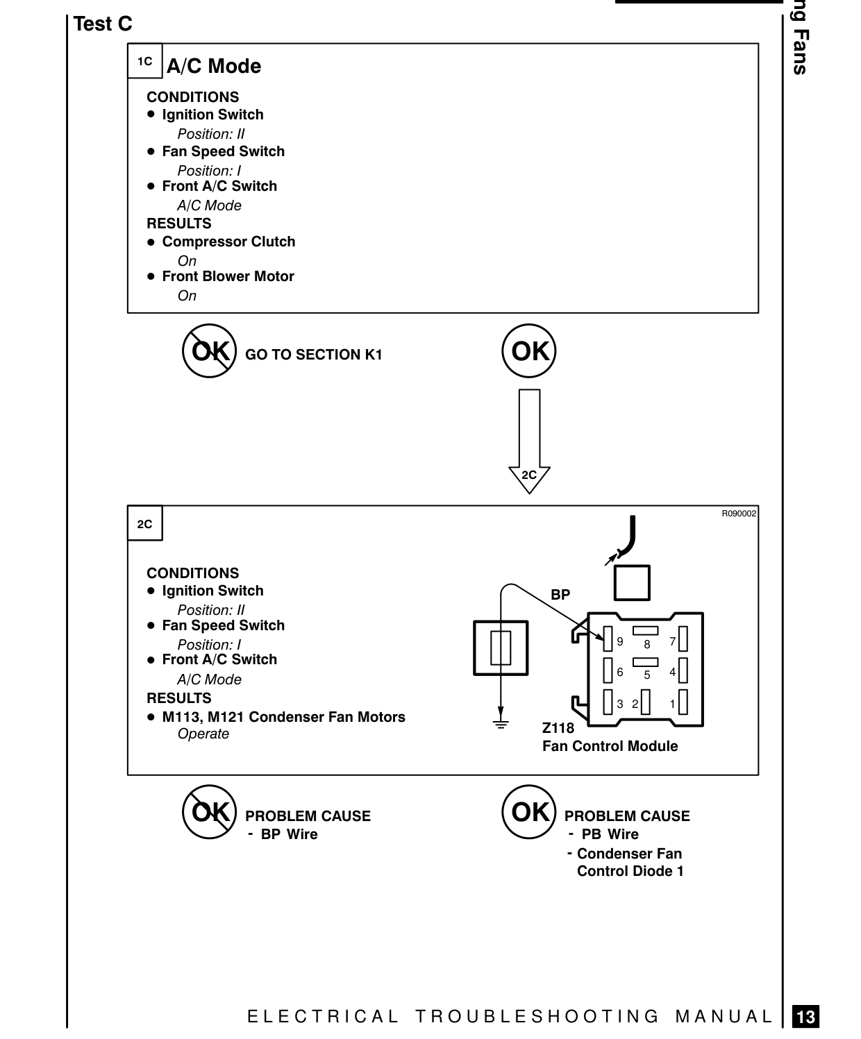 Cooling Fans – Fault Diagnosis