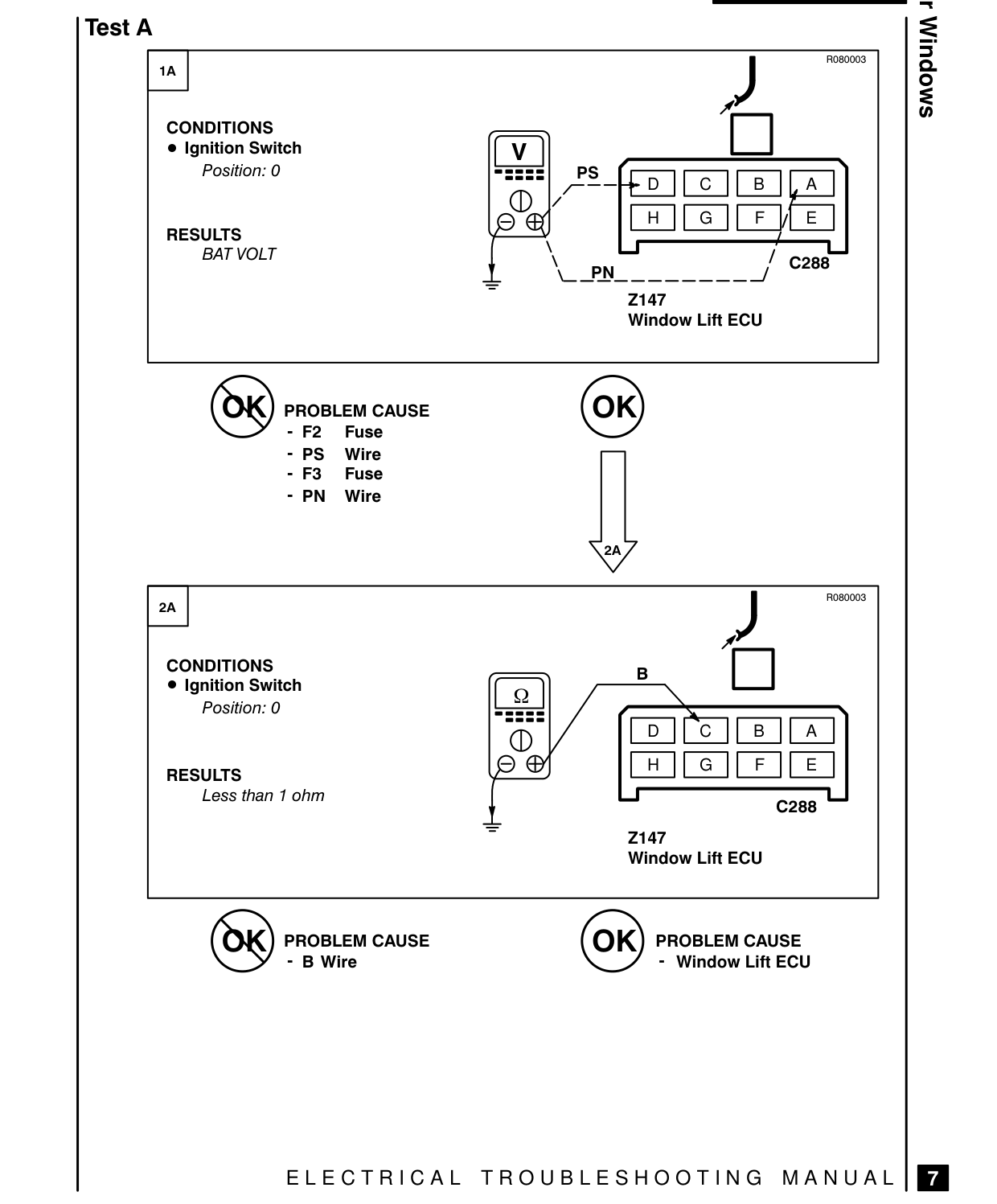 Power Windows – Fault Diagnosis