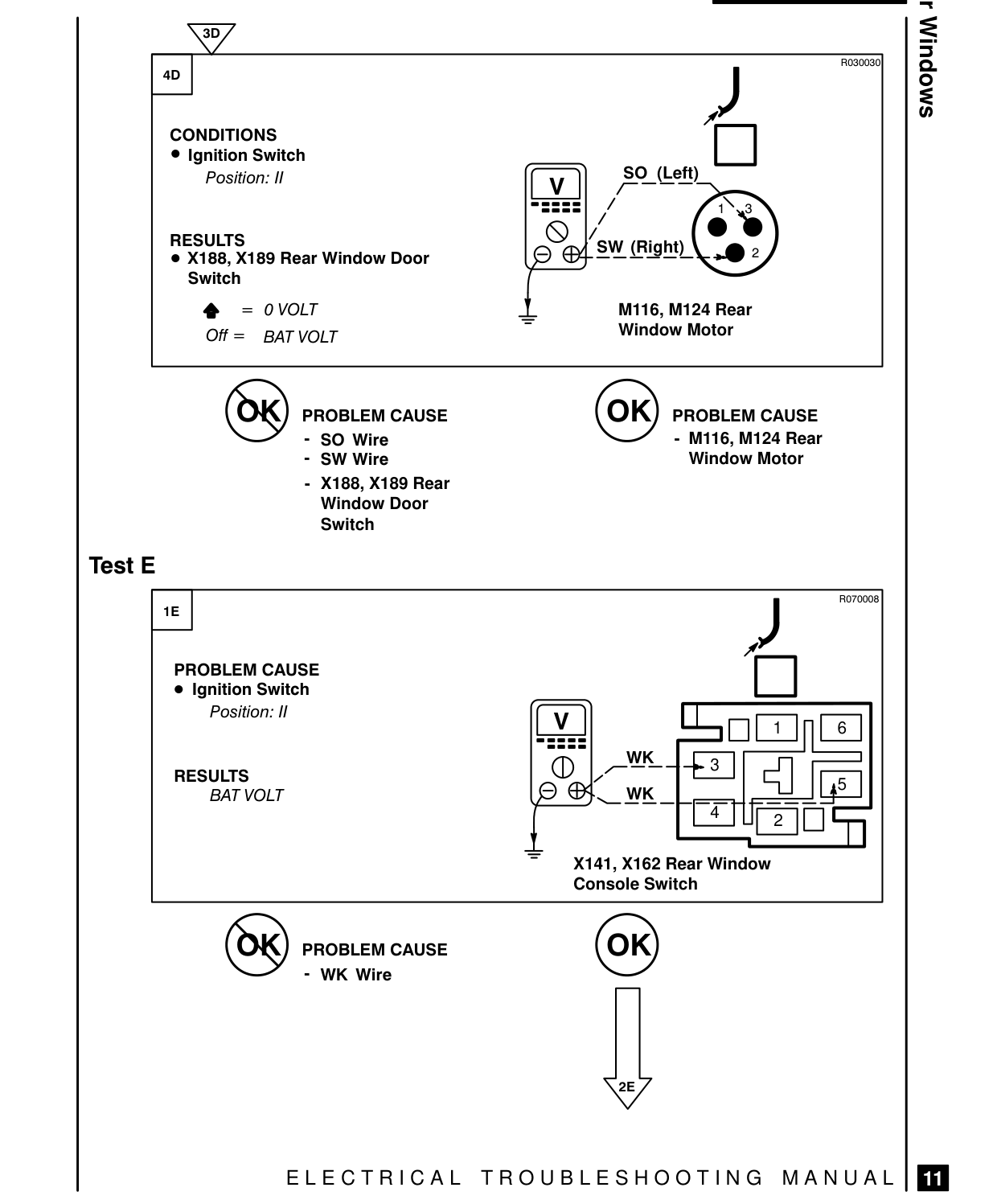 Power Windows – Fault Diagnosis