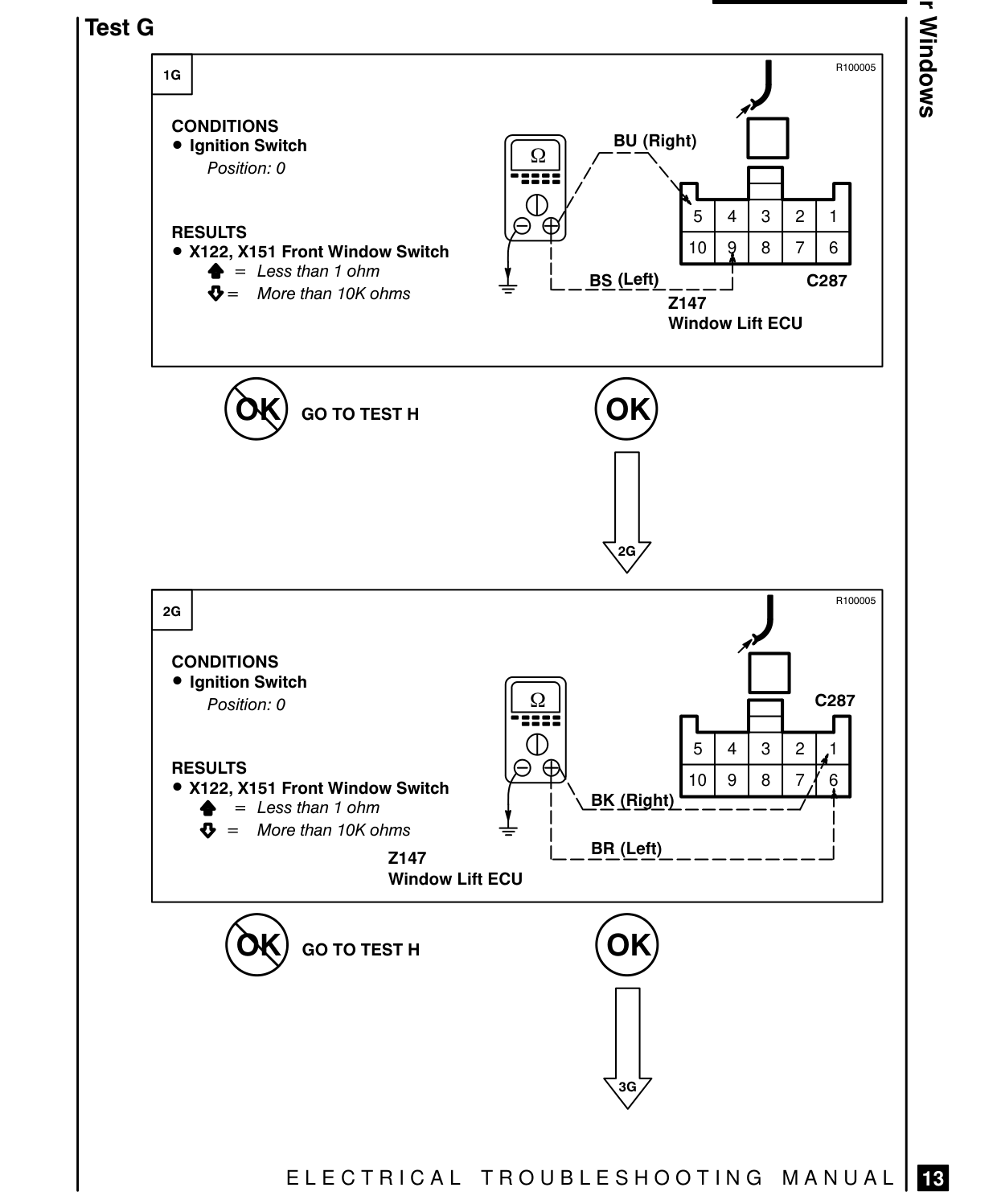 Power Windows – Fault Diagnosis