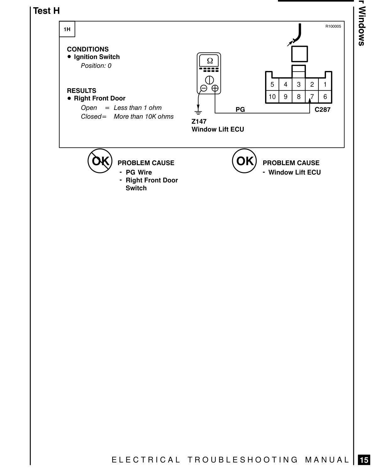 Power Windows – Fault Diagnosis