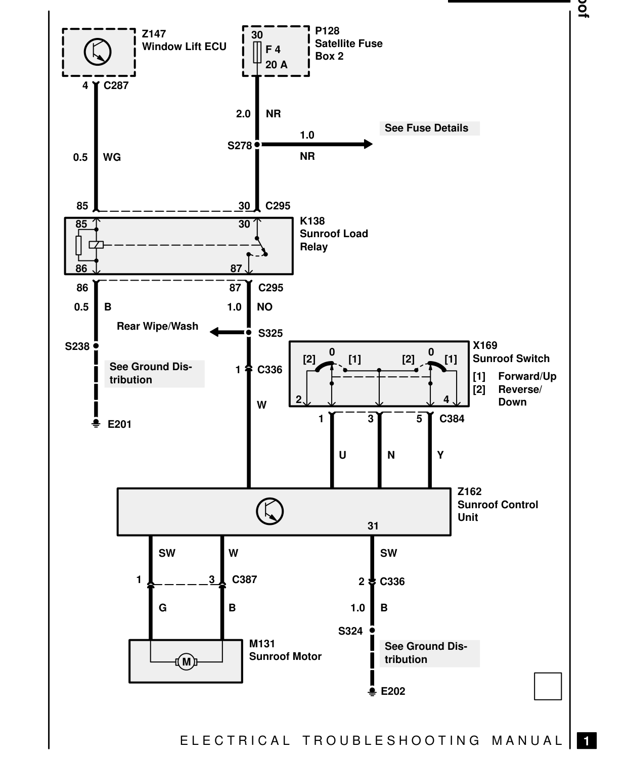 Sunroof – Circuit Diagram