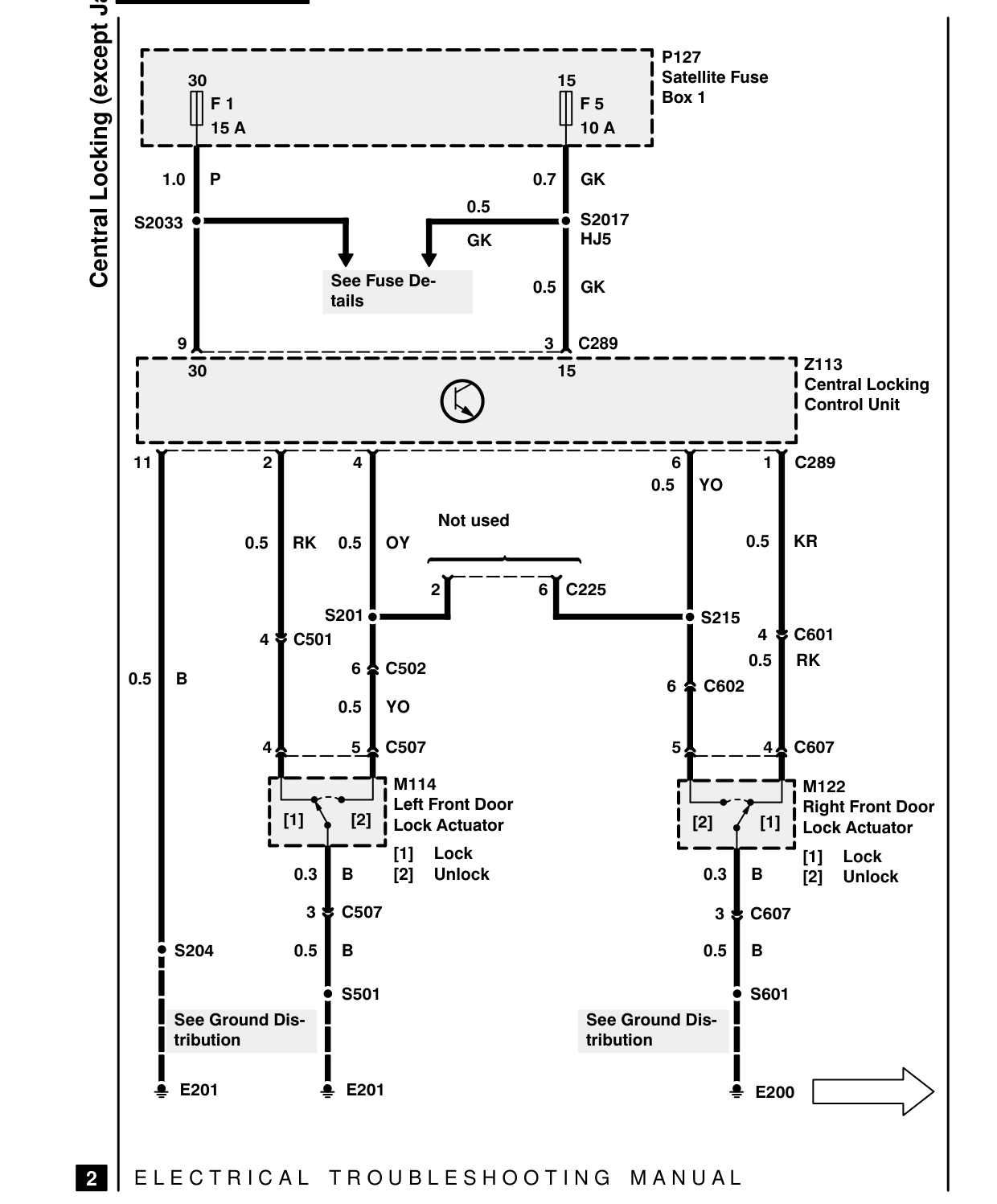 Central Locking (Except Japan) – Circuit Diagram