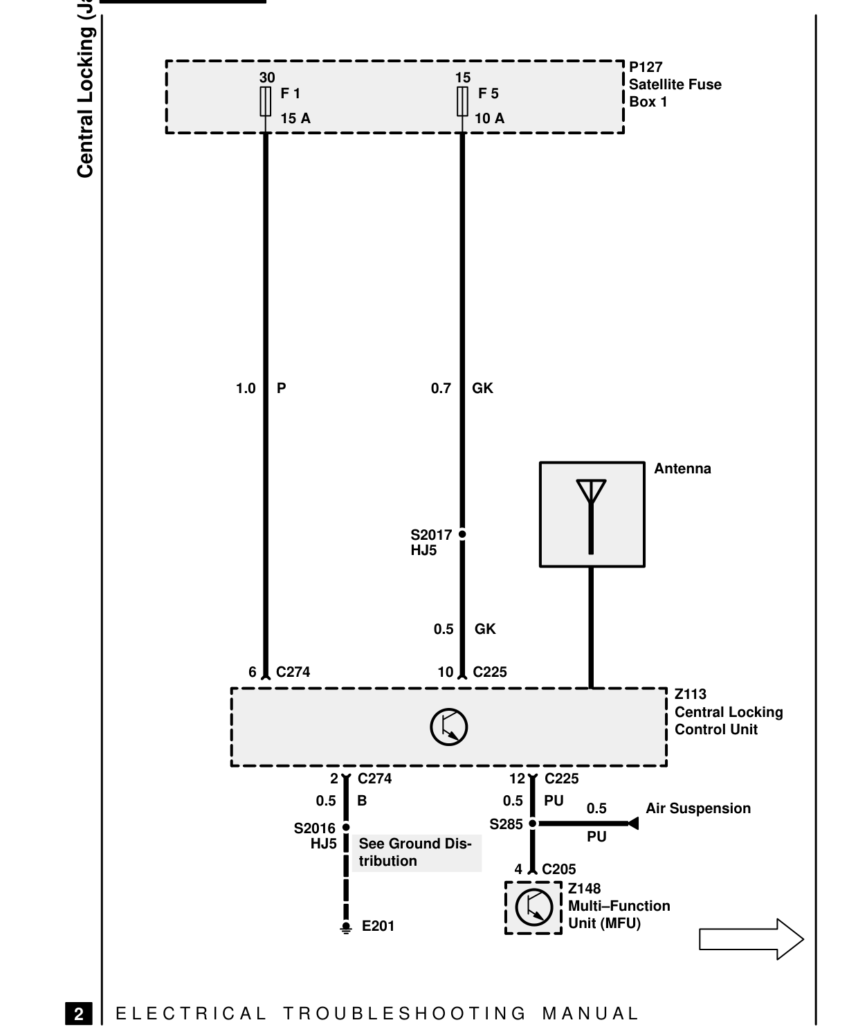 Central Locking (Japan) – Circuit Diagram