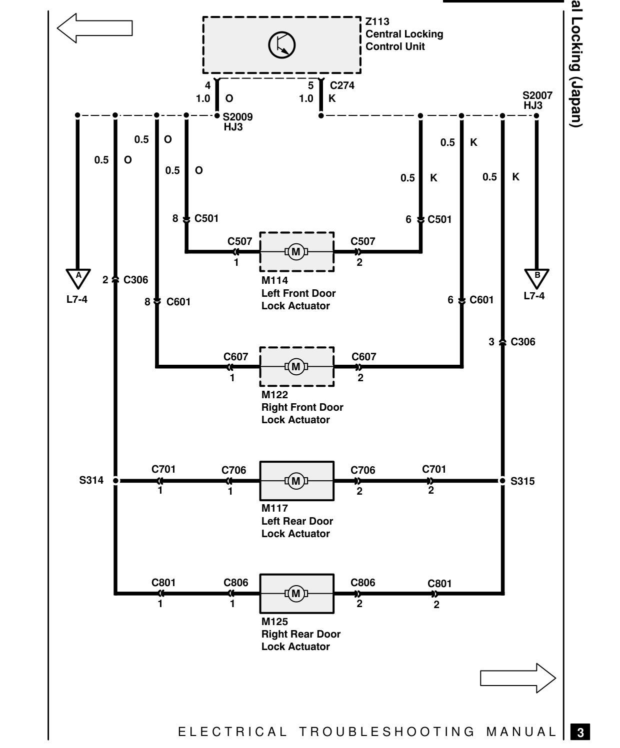 Central Locking (Japan) – Circuit Diagram