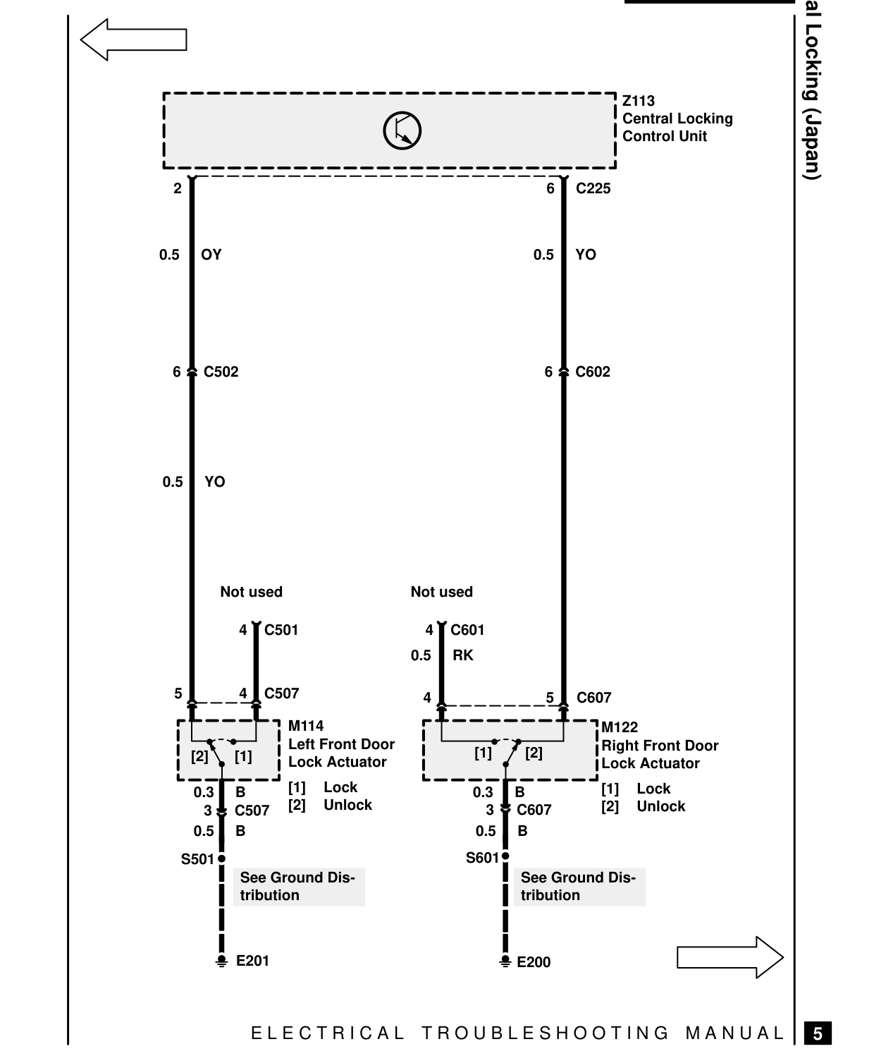 Central Locking (Japan) – Circuit Diagram