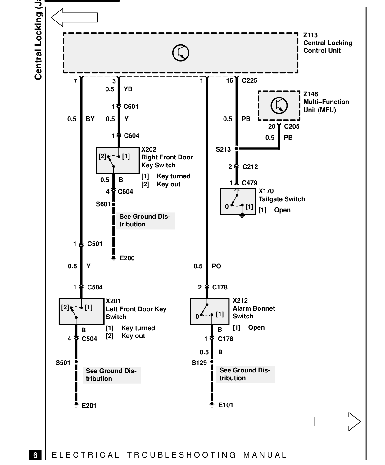 Central Locking (Japan) – Circuit Diagram