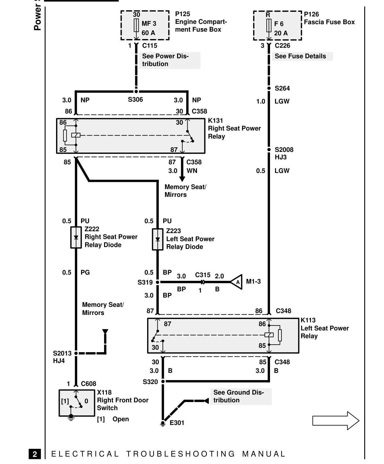 Power Seats – Circuit Diagram