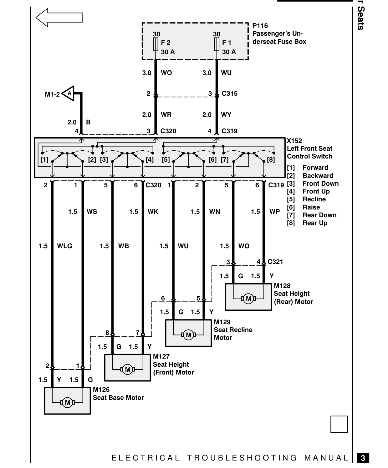 Power Seats – Circuit Diagram