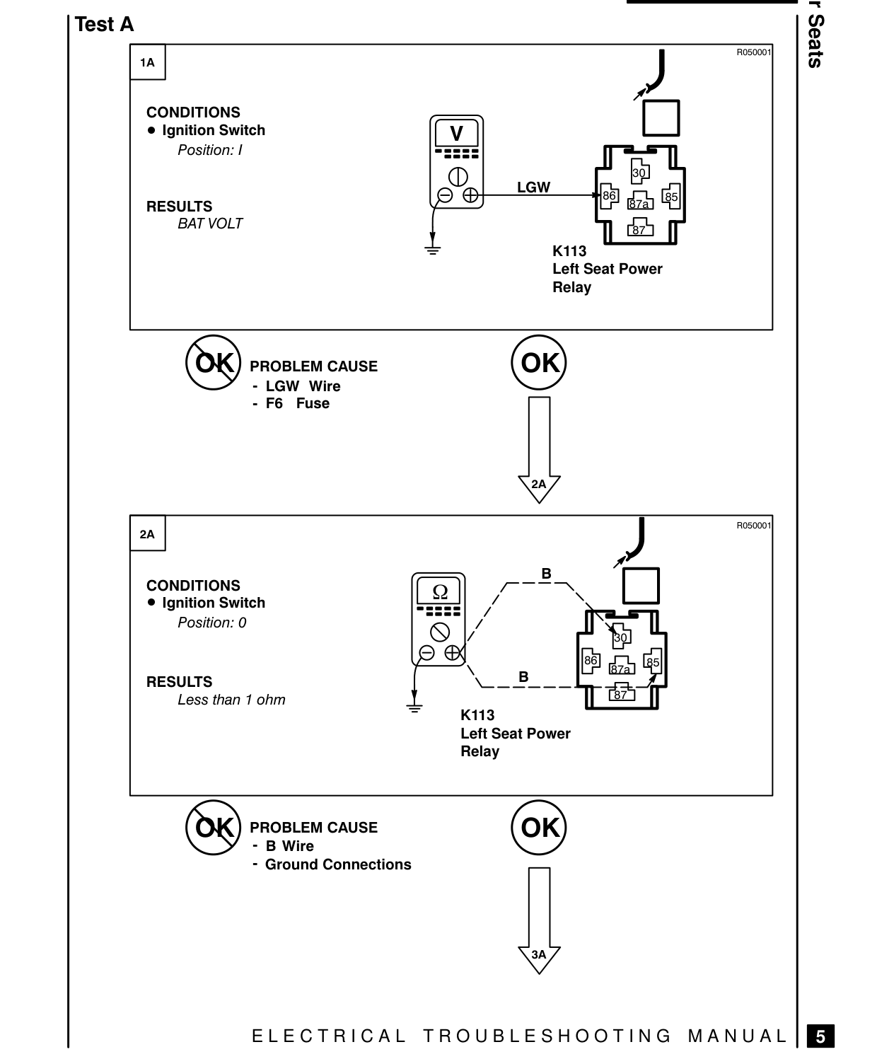 Power Seats – Fault Diagnosis