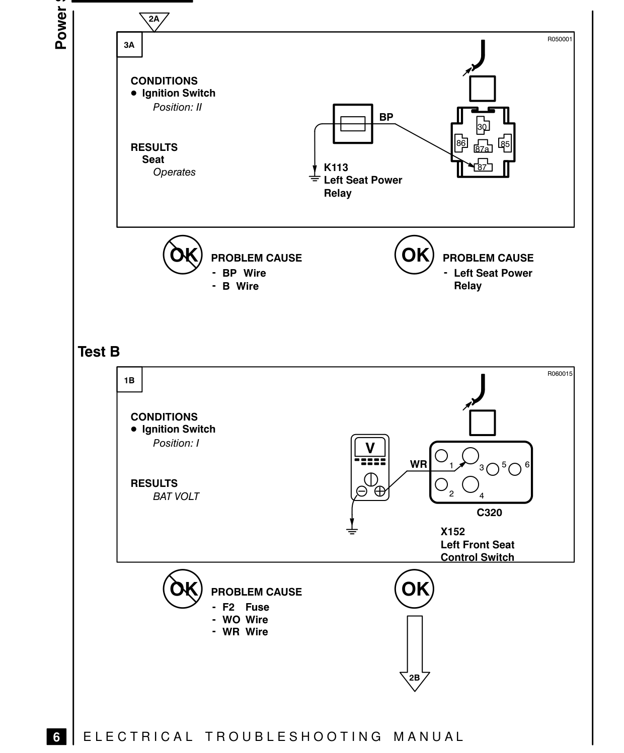 Power Seats – Fault Diagnosis