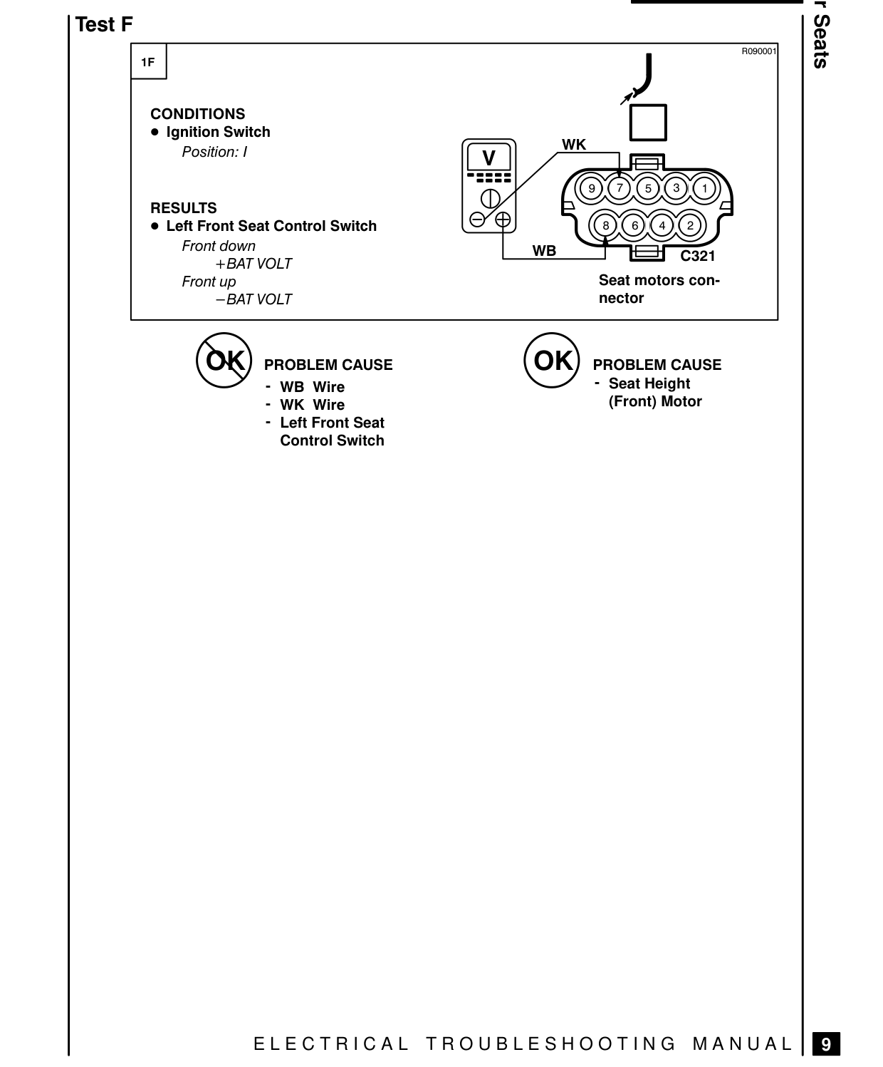 Power Seats – Fault Diagnosis