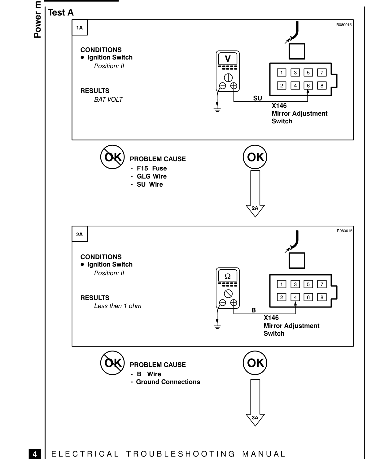 Power Mirrors – Fault Diagnosis