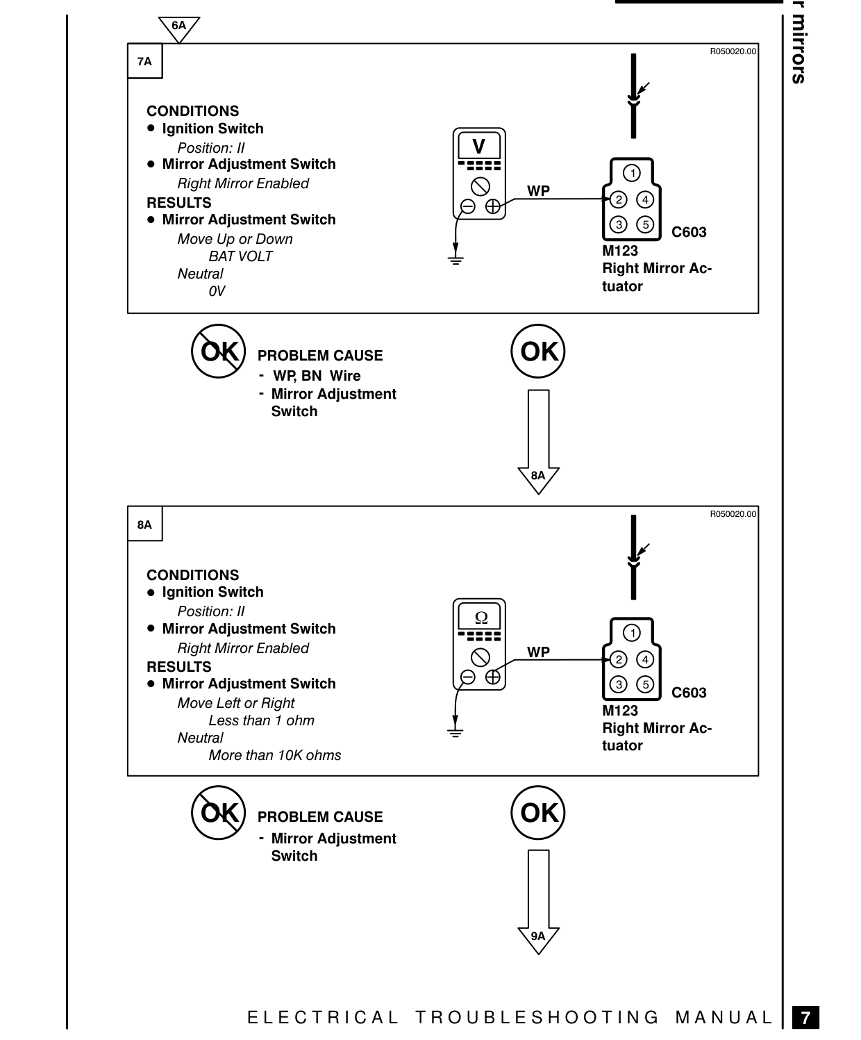 Power Mirrors – Fault Diagnosis