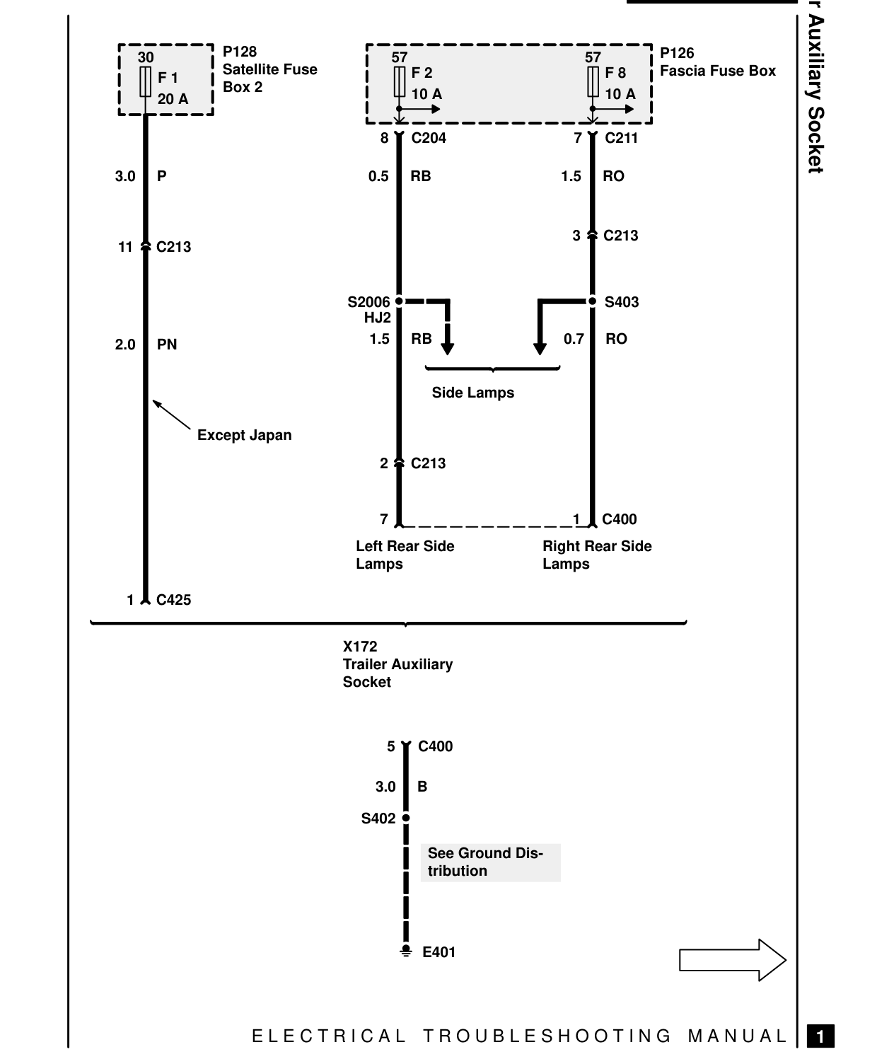Trailer Auxiliary Socket – Circuit Diagram