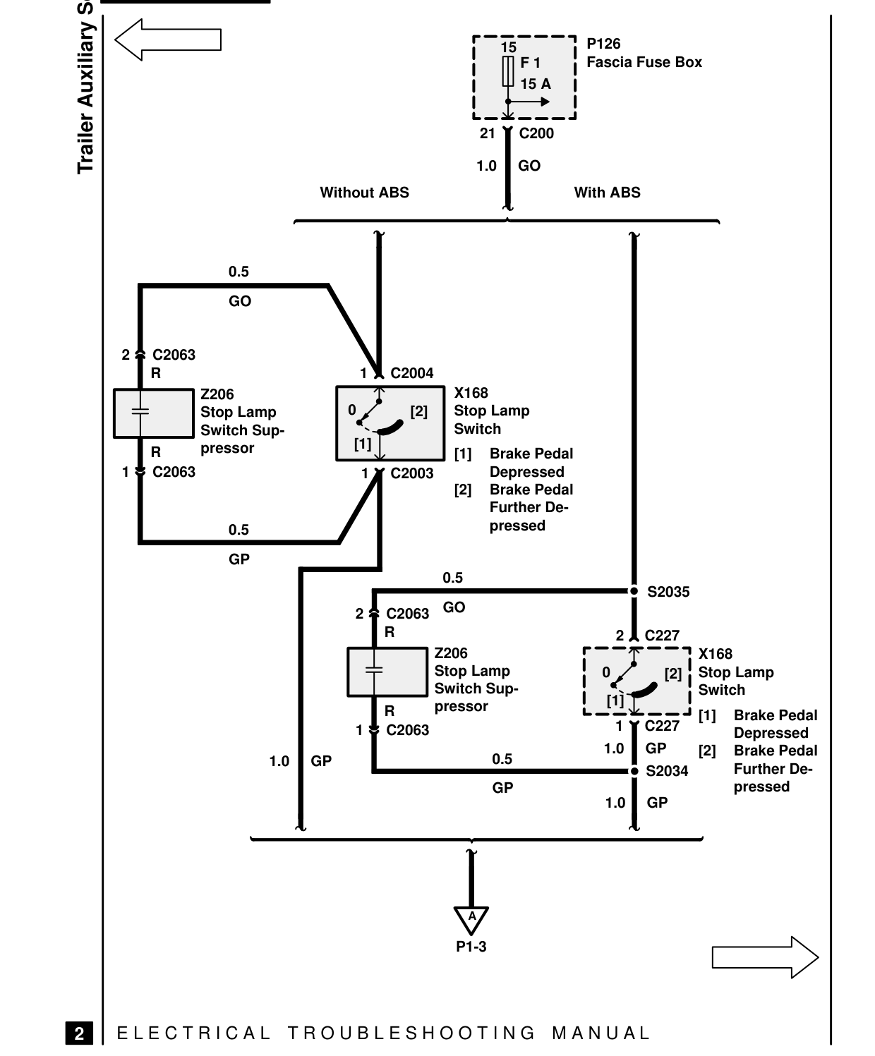 Trailer Auxiliary Socket – Circuit Diagram