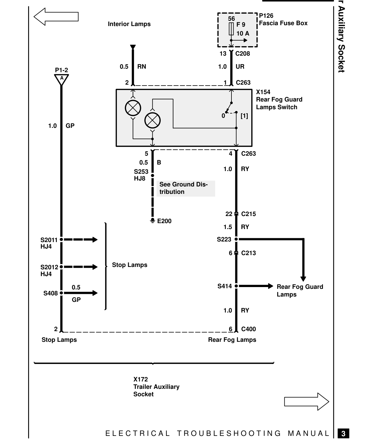 Trailer Auxiliary Socket – Circuit Diagram