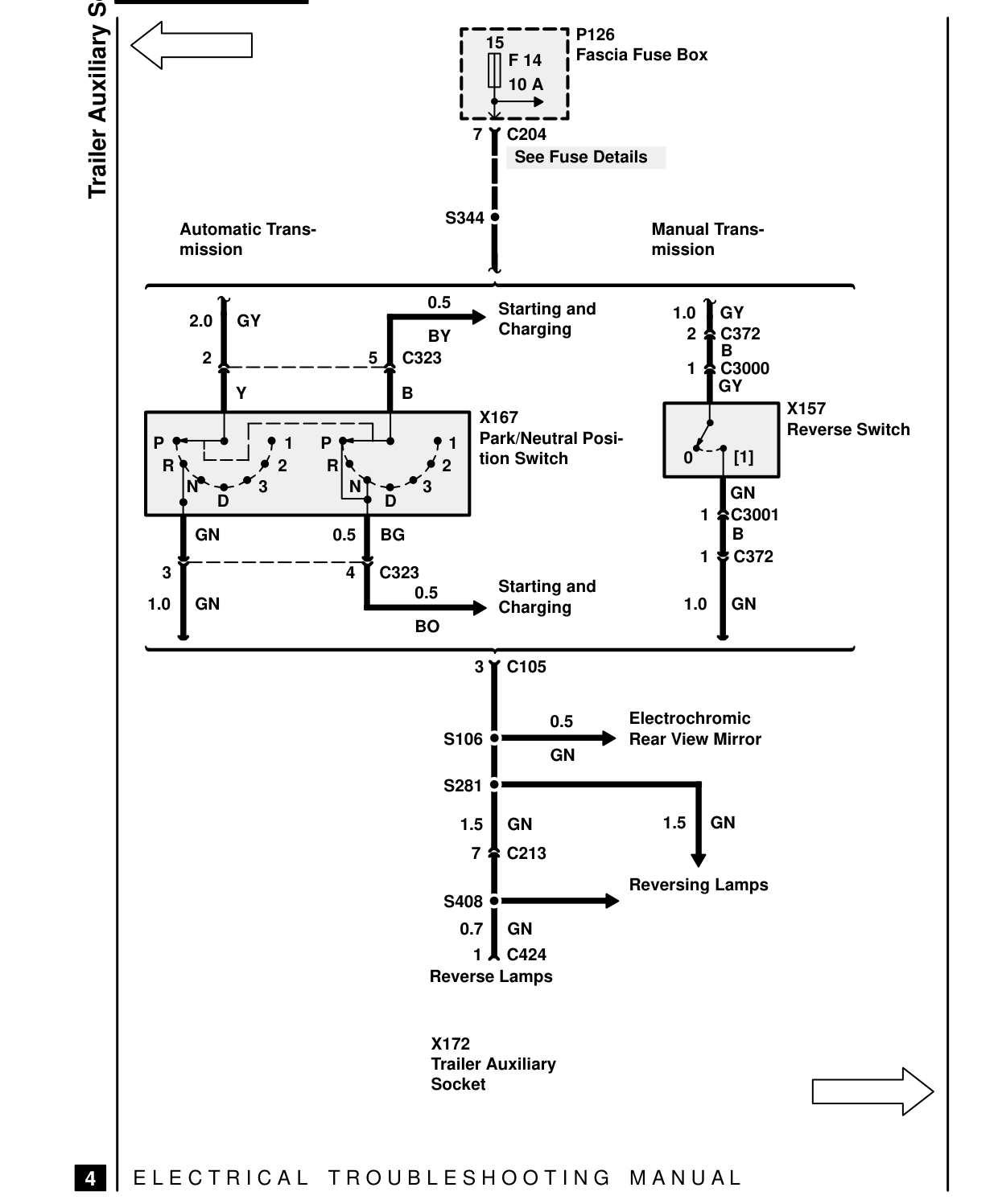 Trailer Auxiliary Socket – Circuit Diagram