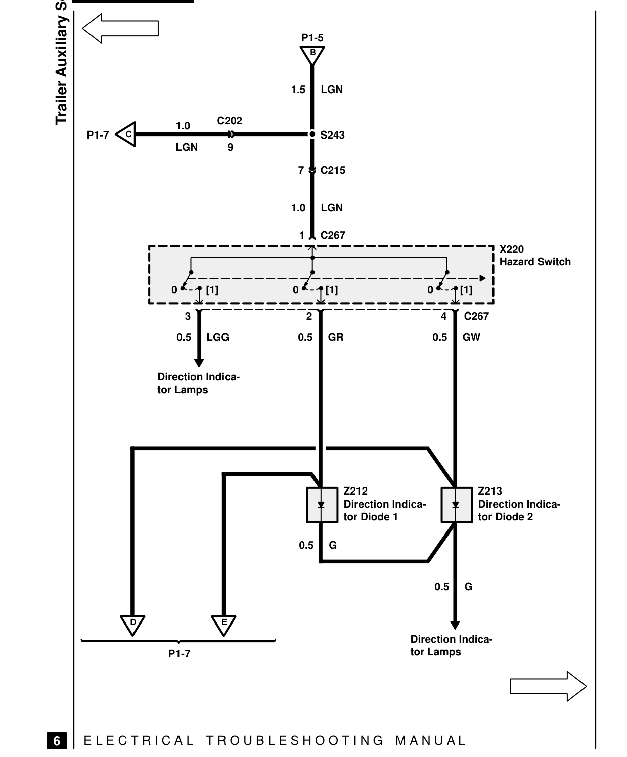 Trailer Auxiliary Socket – Circuit Diagram