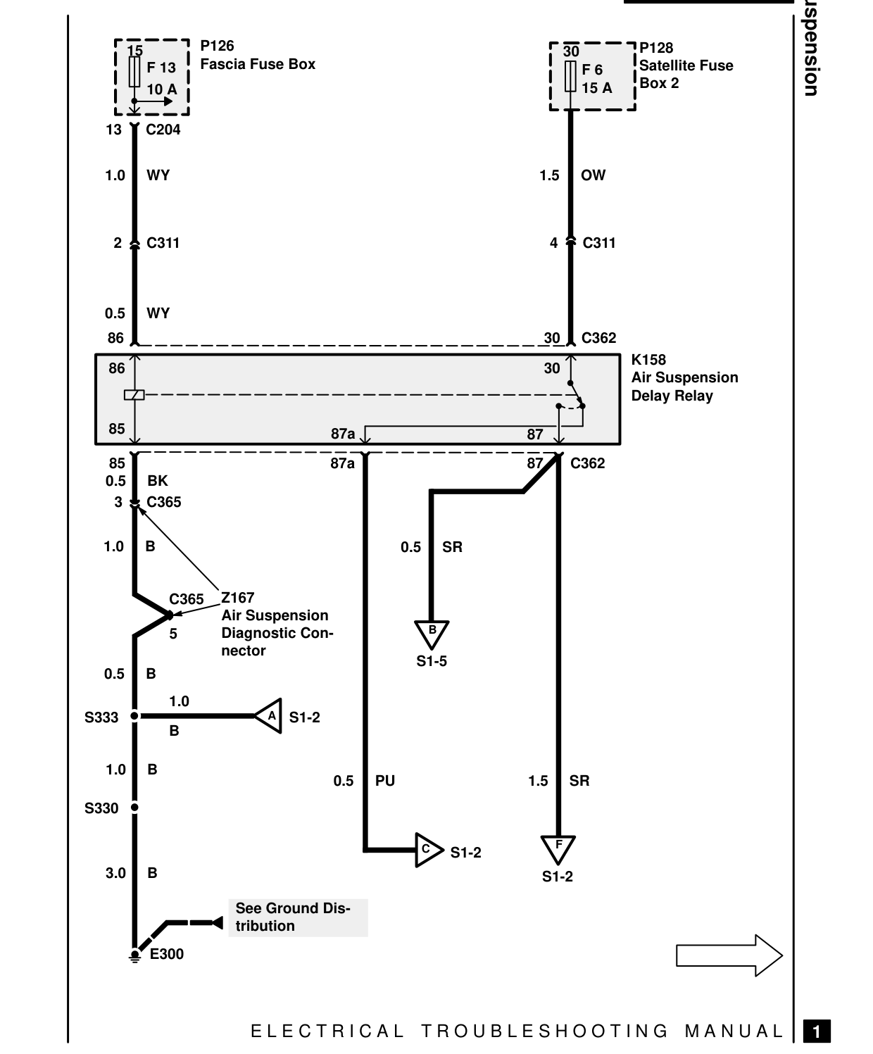 Air Suspension – Circuit Diagram