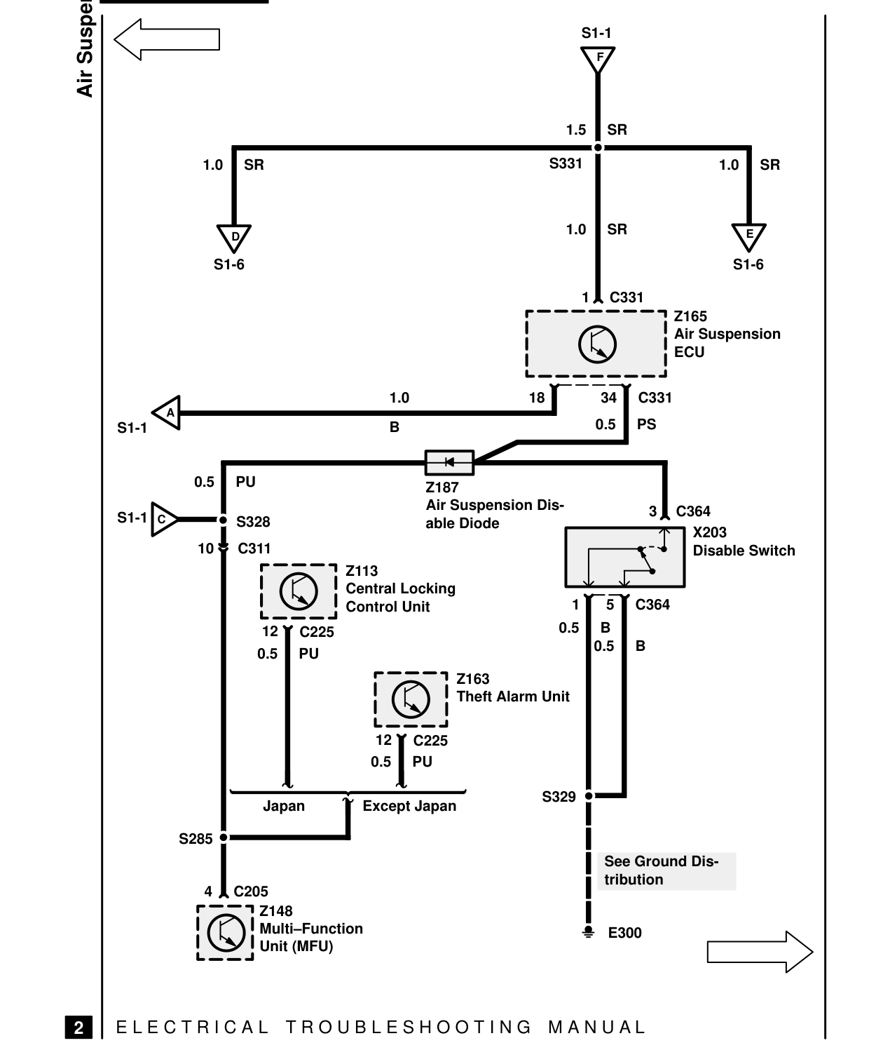 Air Suspension – Circuit Diagram