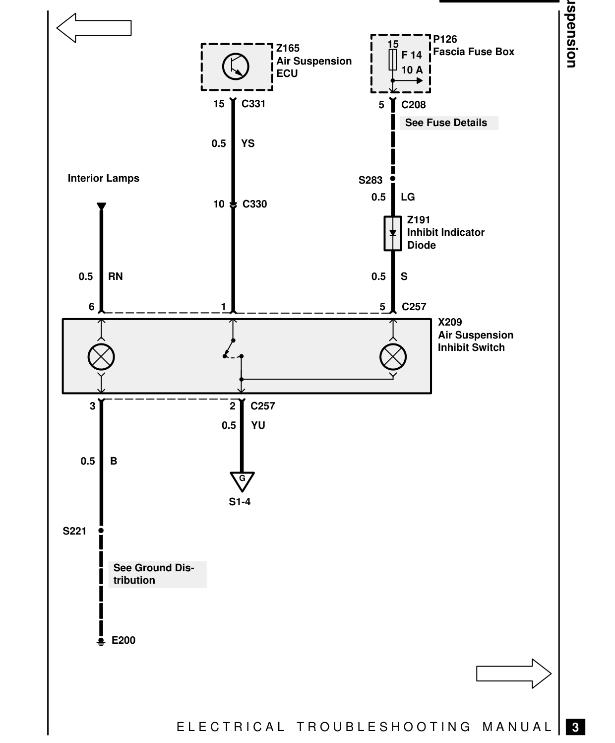 Air Suspension – Circuit Diagram