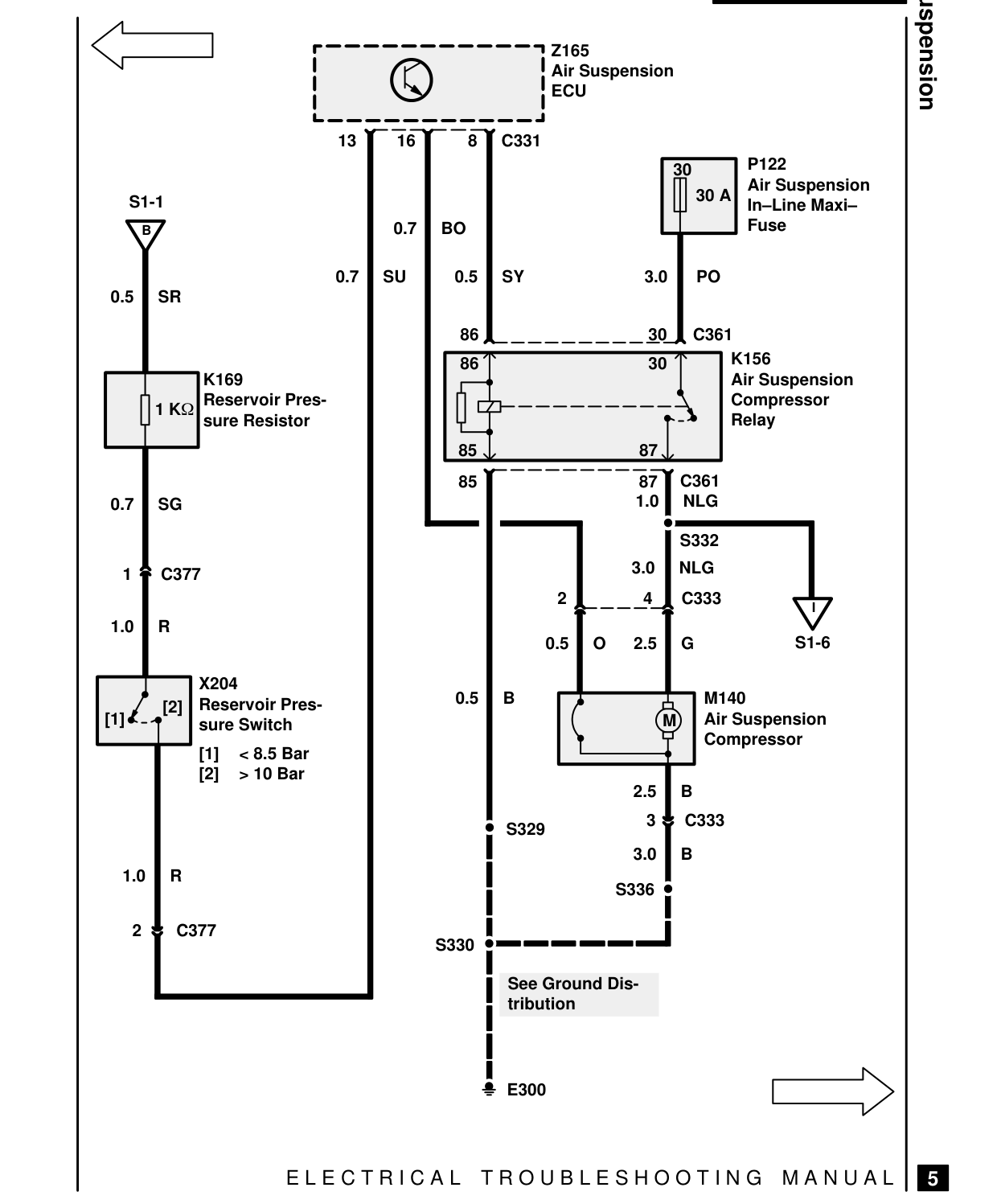Air Suspension – Circuit Diagram