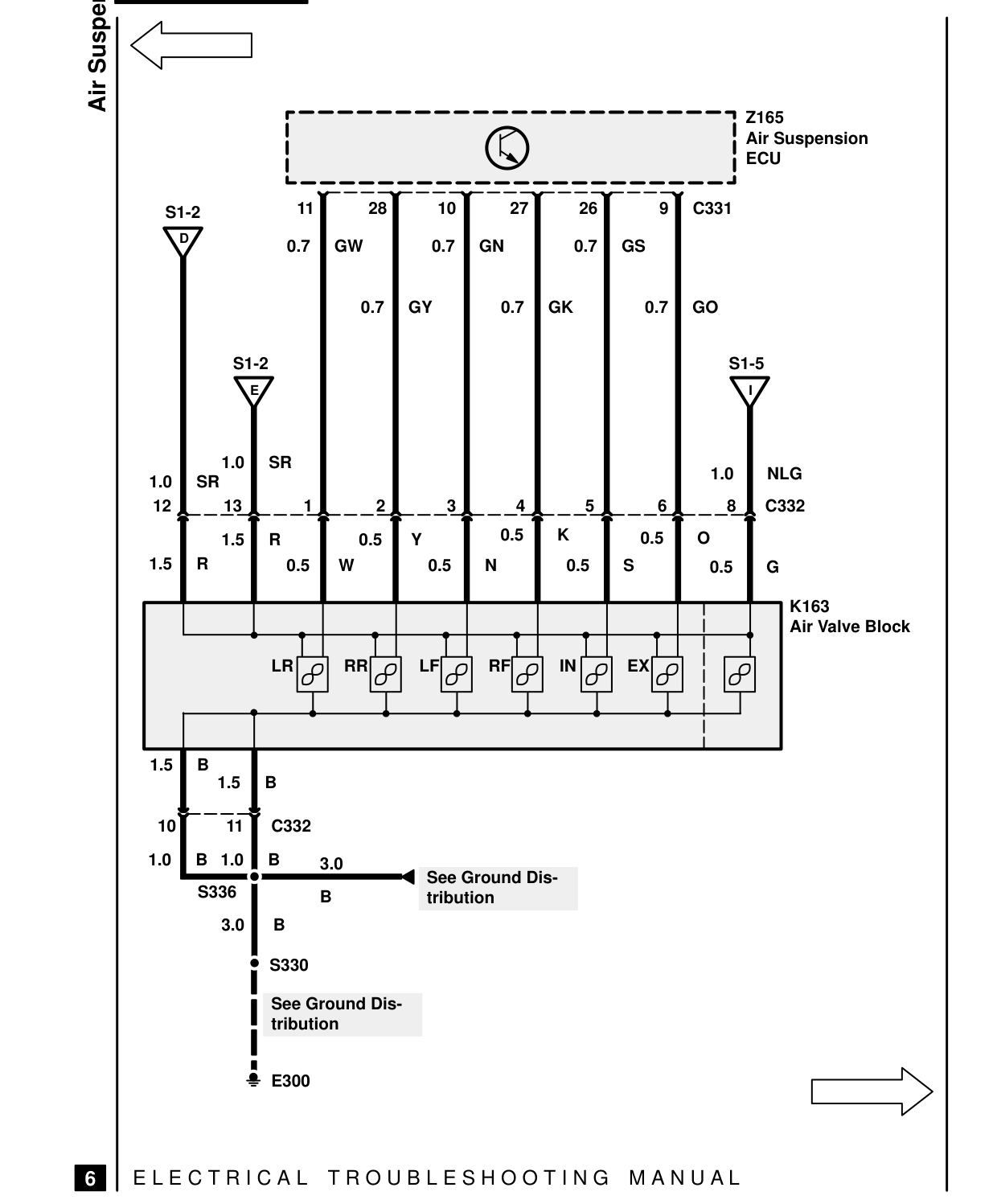 Air Suspension – Circuit Diagram