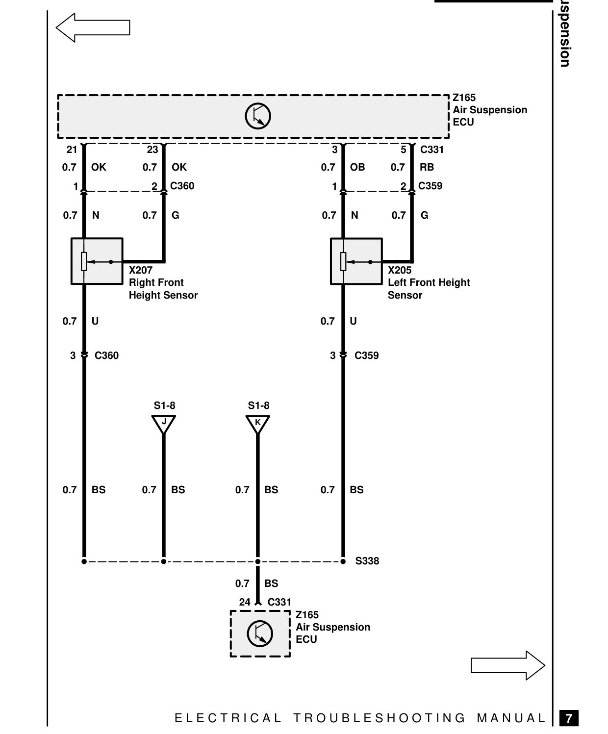 Air Suspension – Circuit Diagram