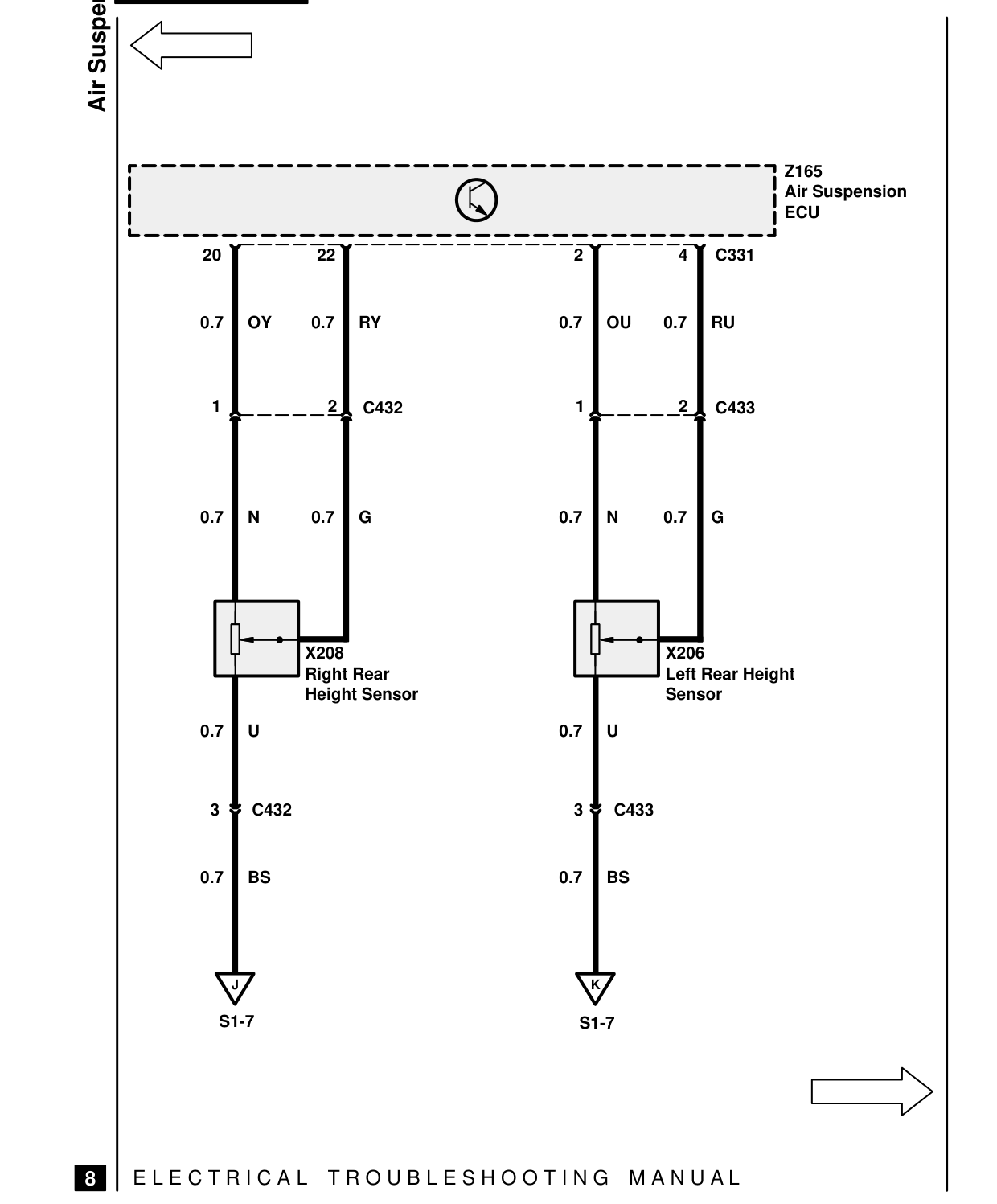 Air Suspension – Circuit Diagram