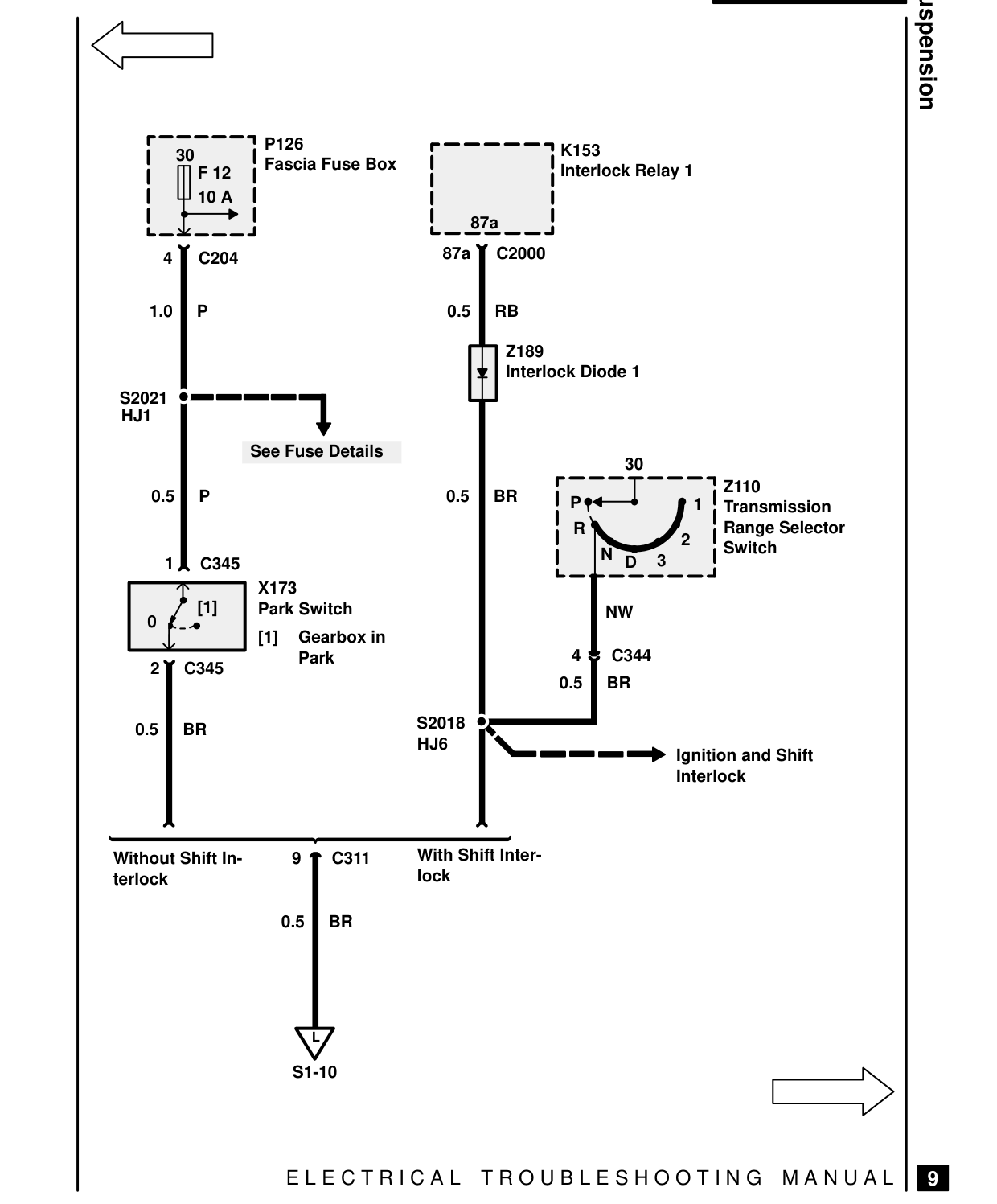 Air Suspension – Circuit Diagram