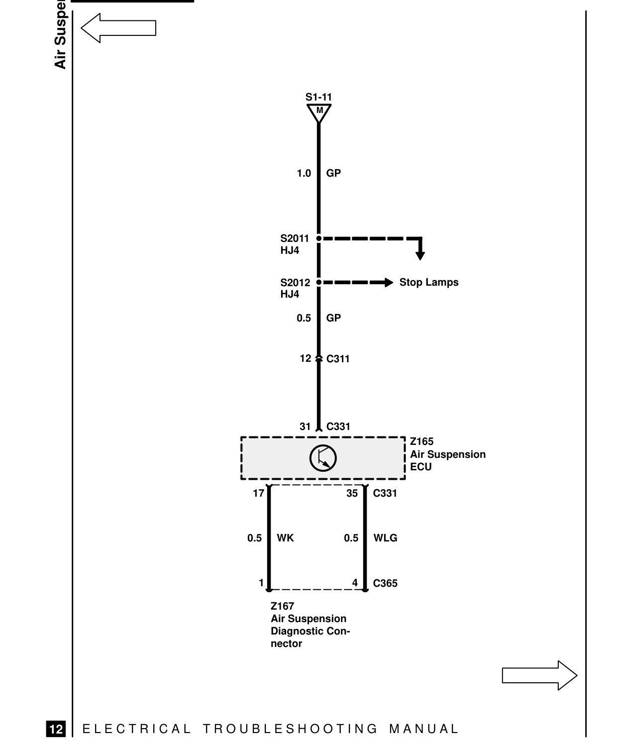 Air Suspension – Circuit Diagram