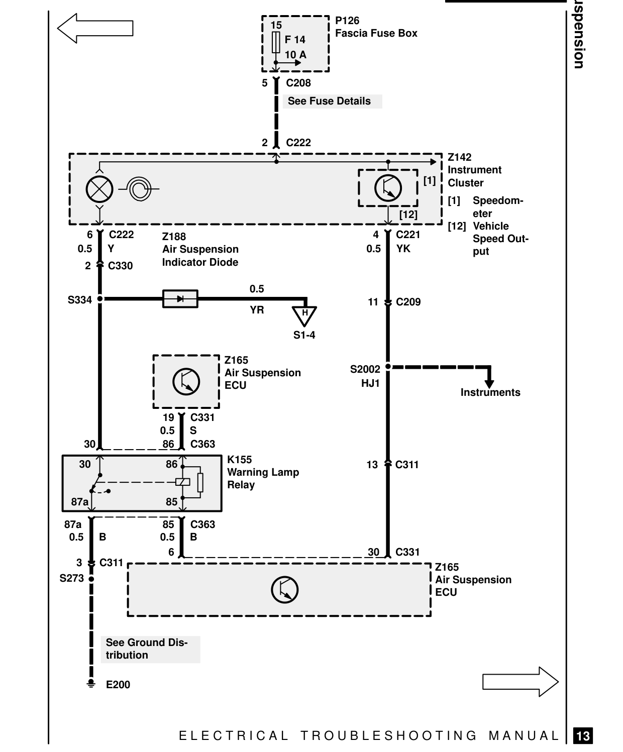 Air Suspension – Circuit Diagram