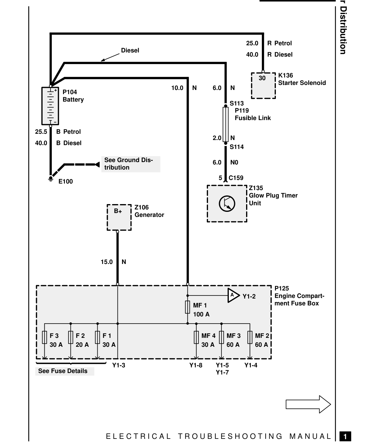 Power Distribution – Circuit Diagram