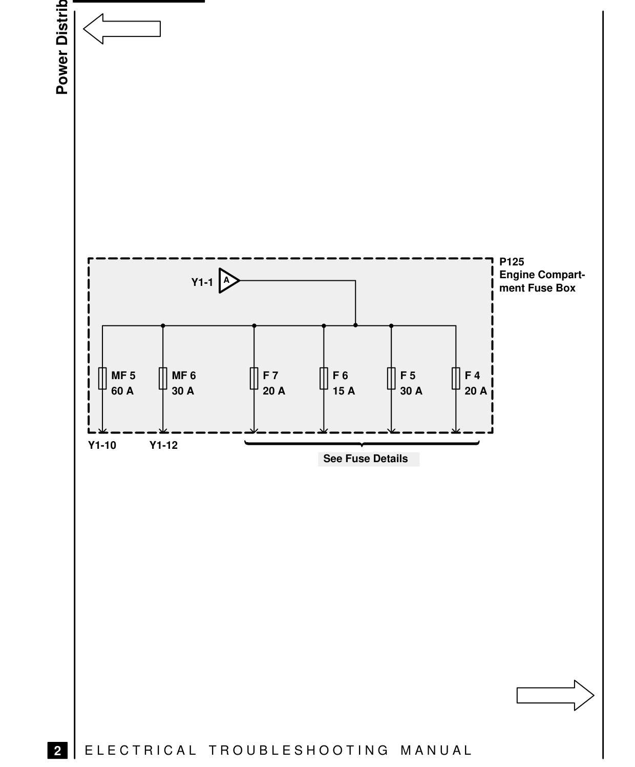 Power Distribution – Circuit Diagram