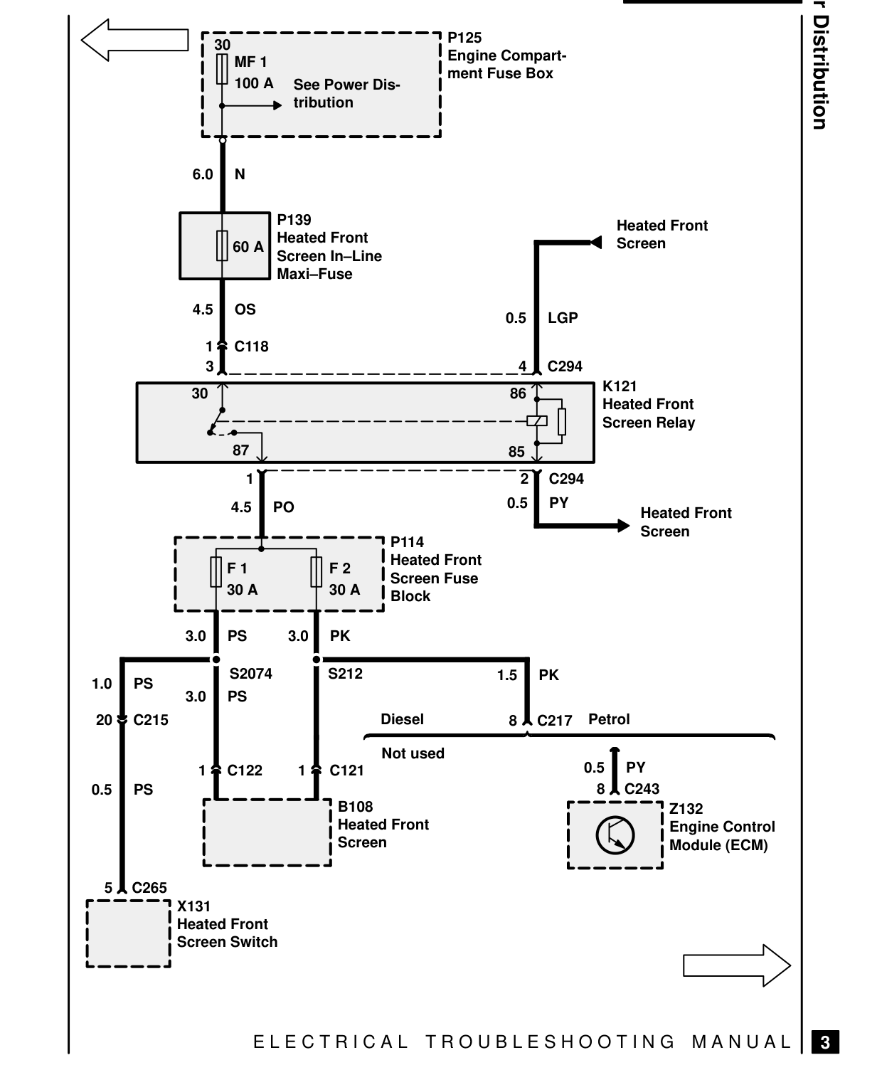Power Distribution – Circuit Diagram