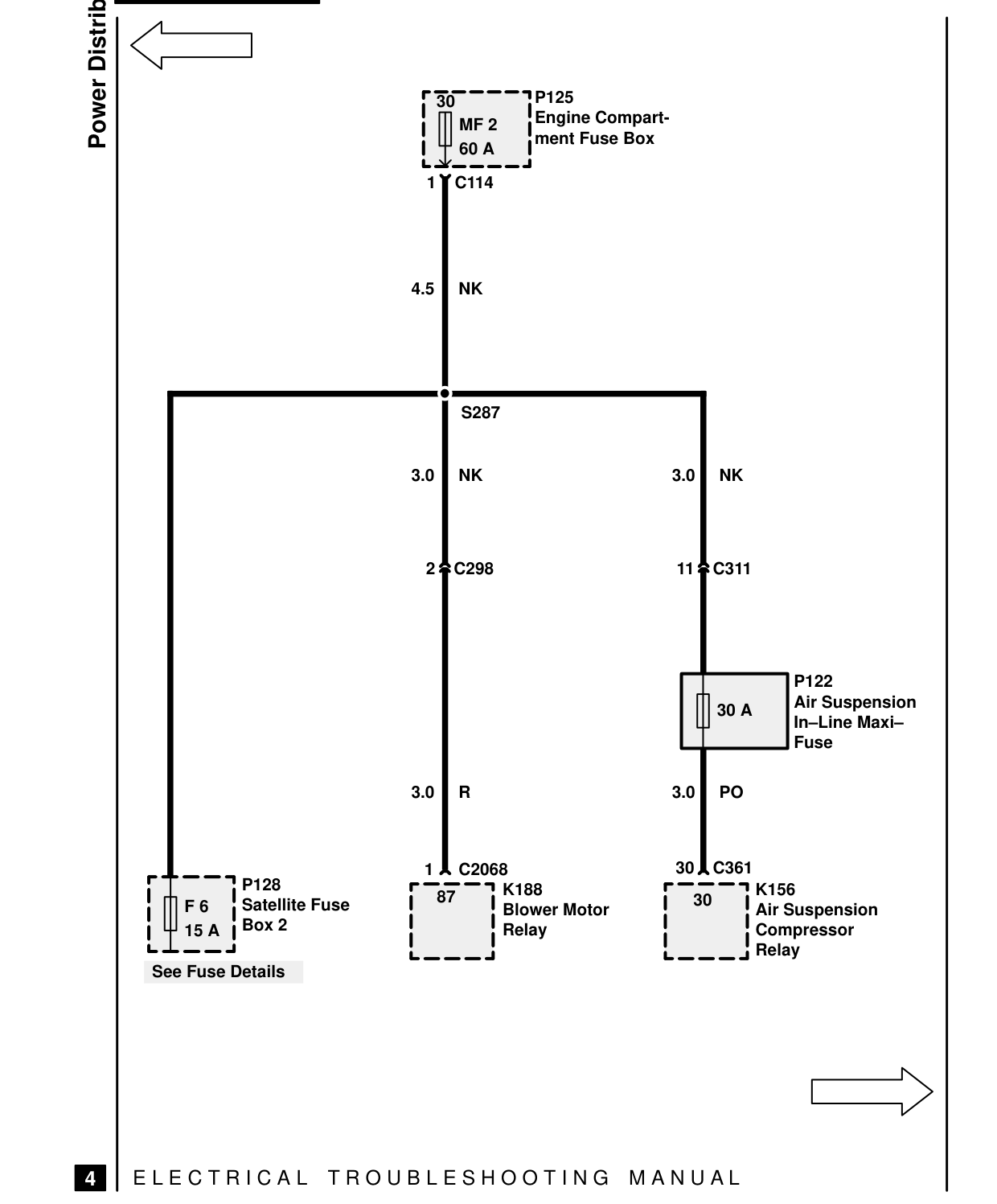 Power Distribution – Circuit Diagram