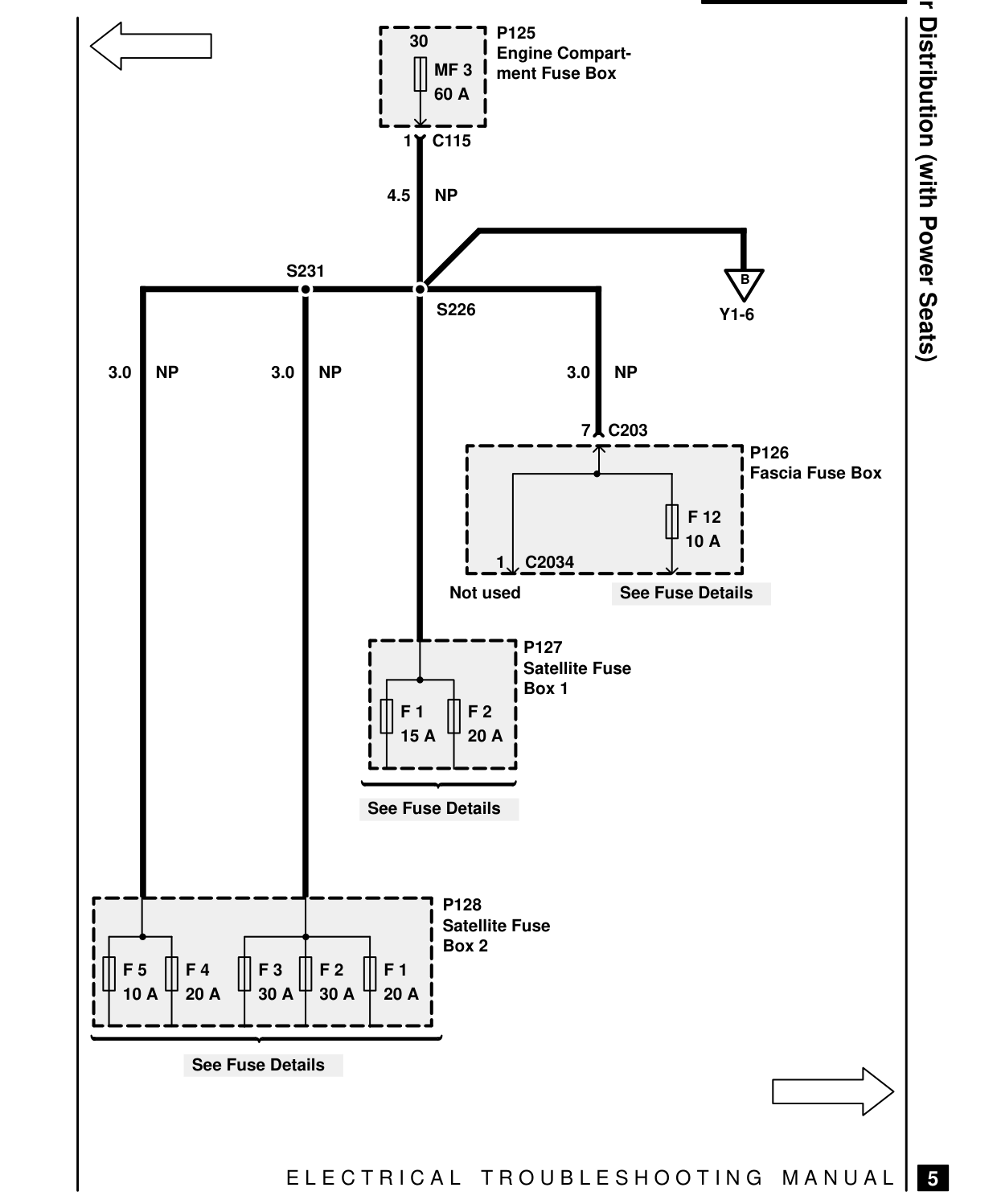 Power Distribution – Circuit Diagram