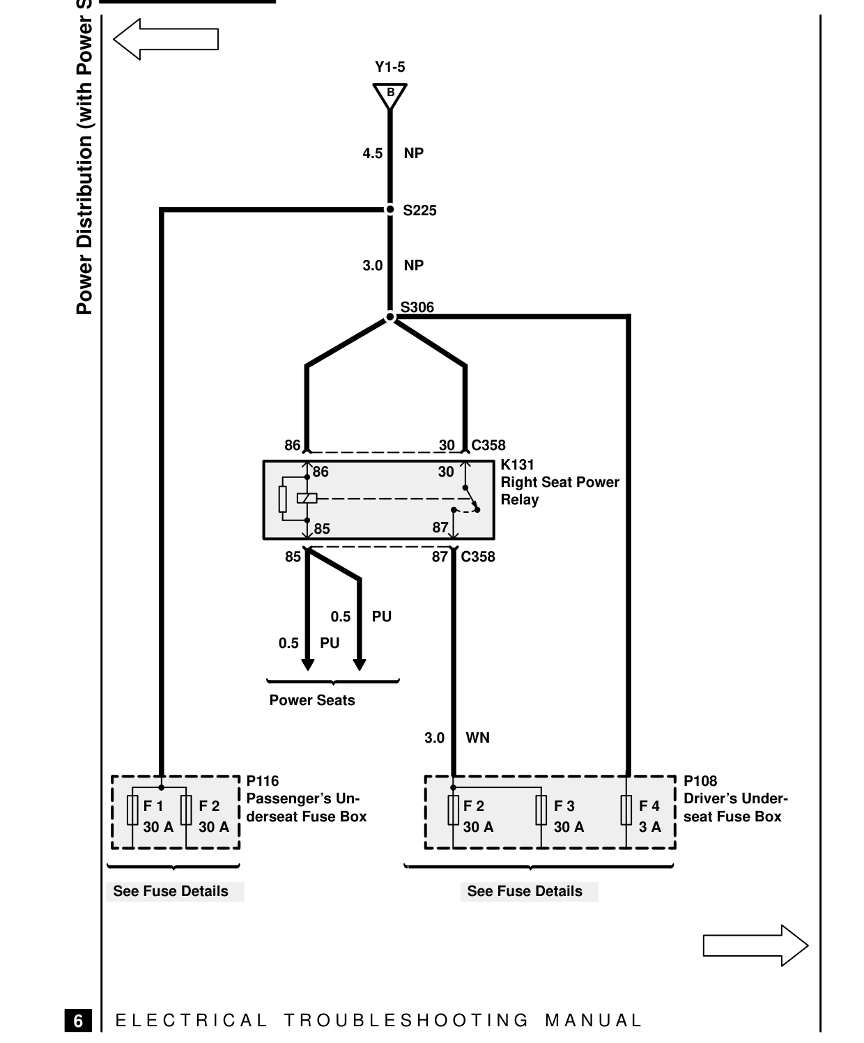 Power Distribution – Circuit Diagram