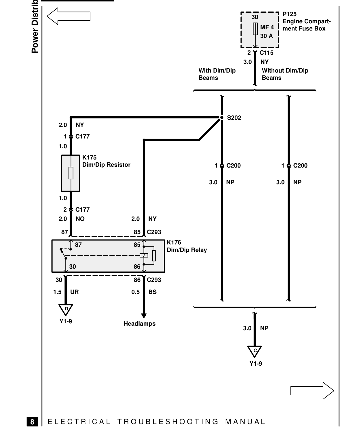 Power Distribution – Circuit Diagram