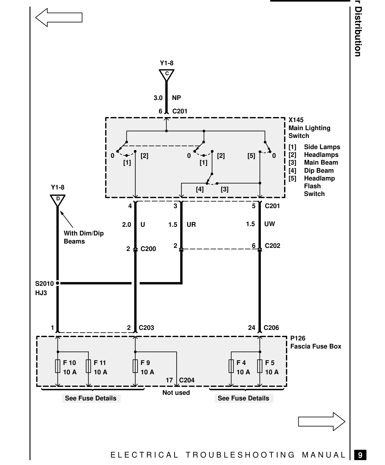 Power Distribution – Circuit Diagram