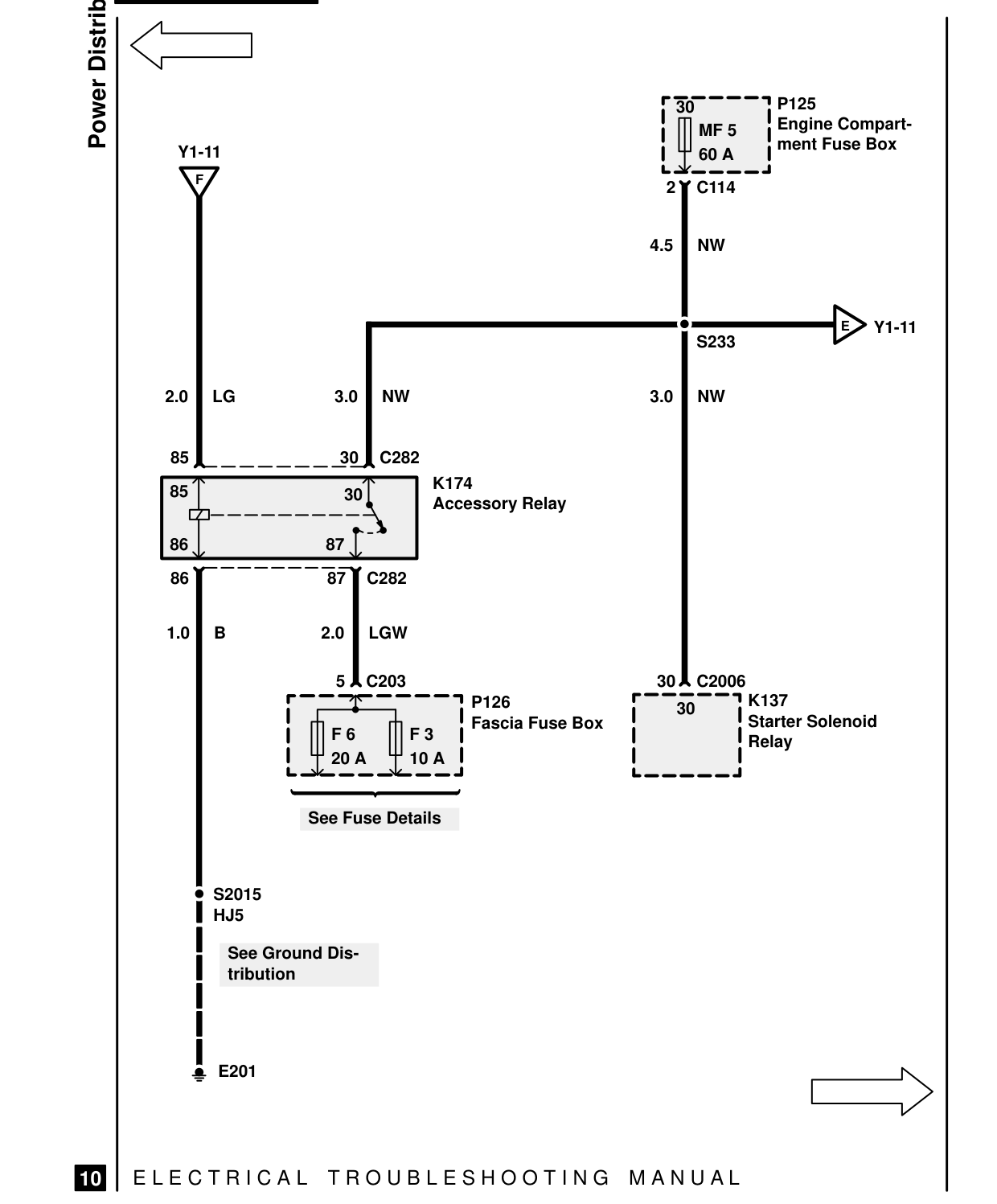 Power Distribution – Circuit Diagram