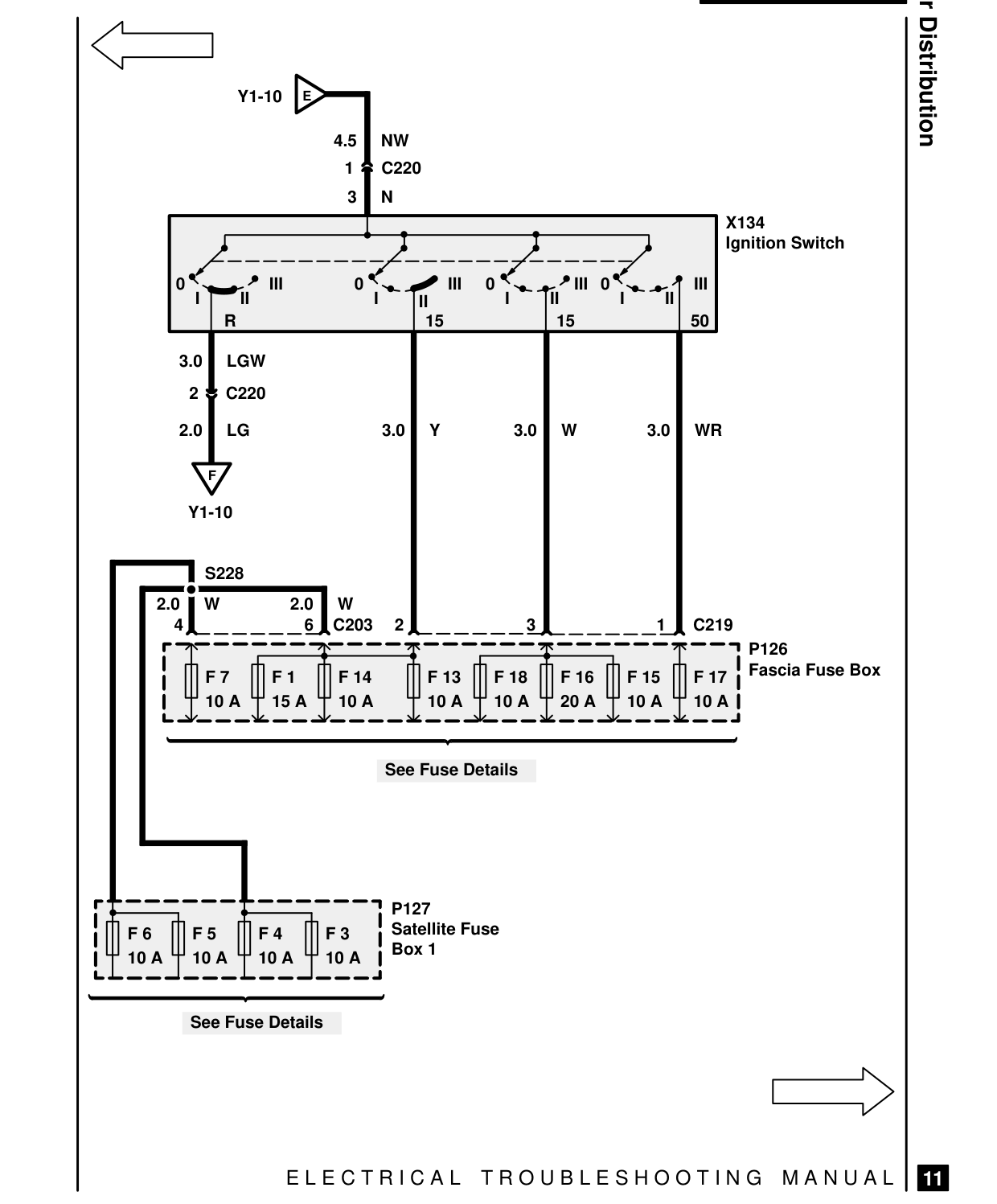 Power Distribution – Circuit Diagram