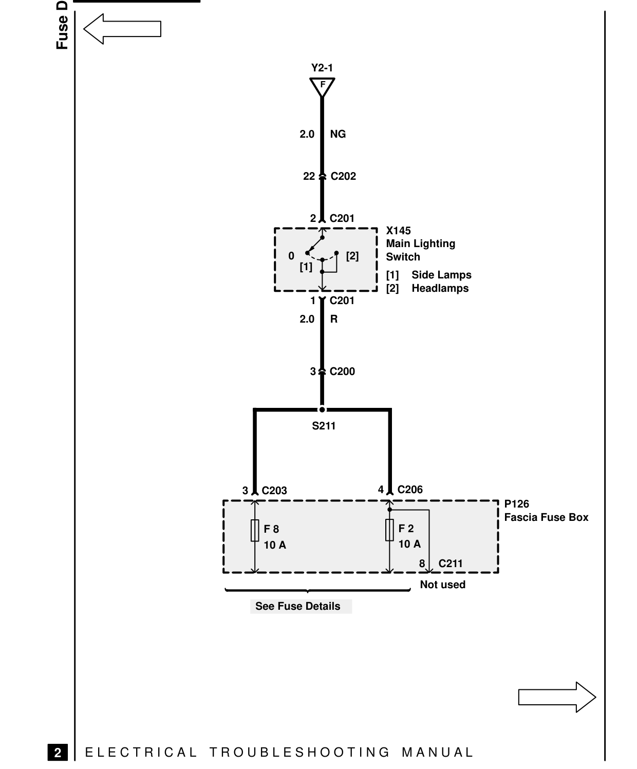 Fuse Details – Circuit Diagram