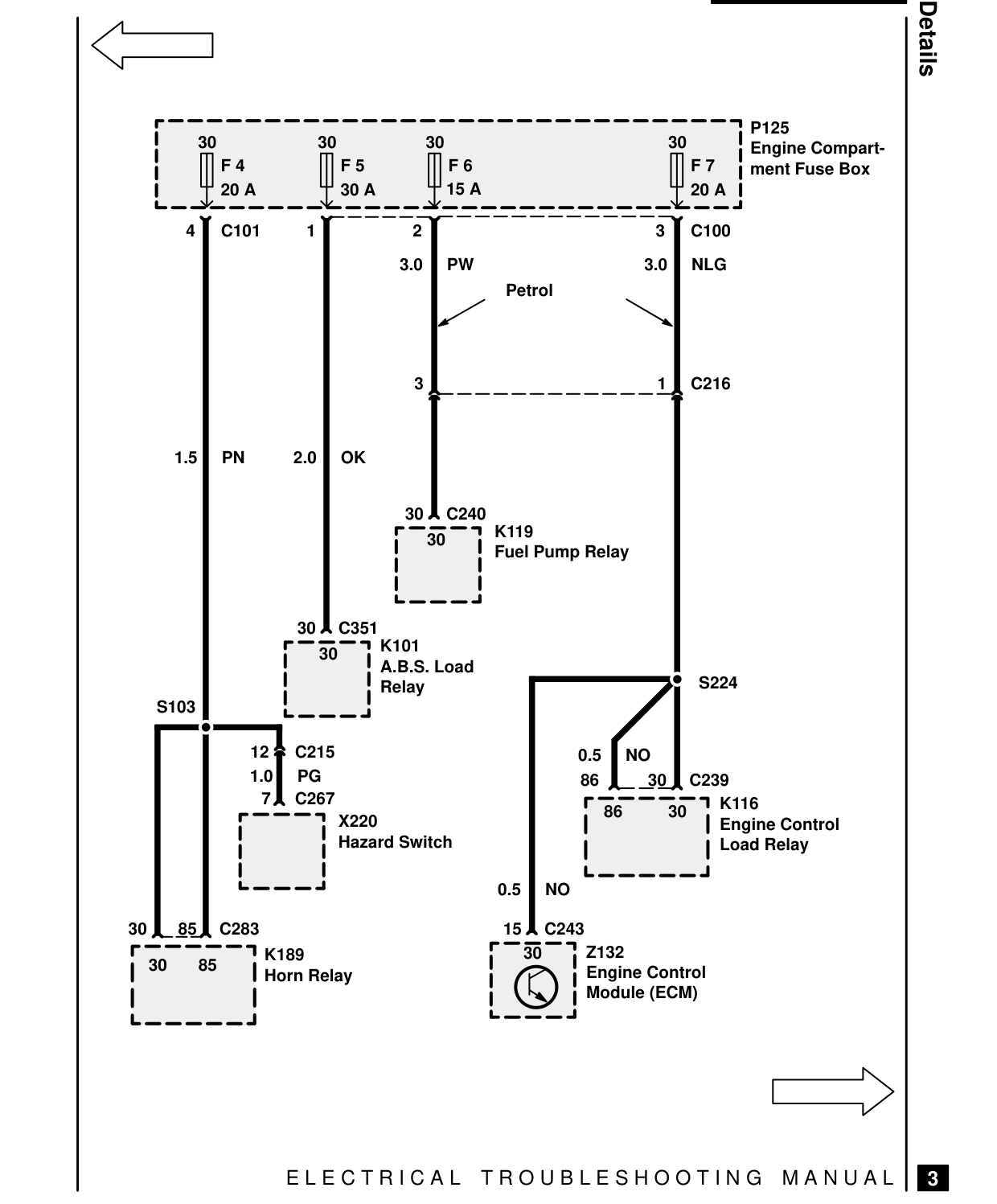 Fuse Details – Circuit Diagram