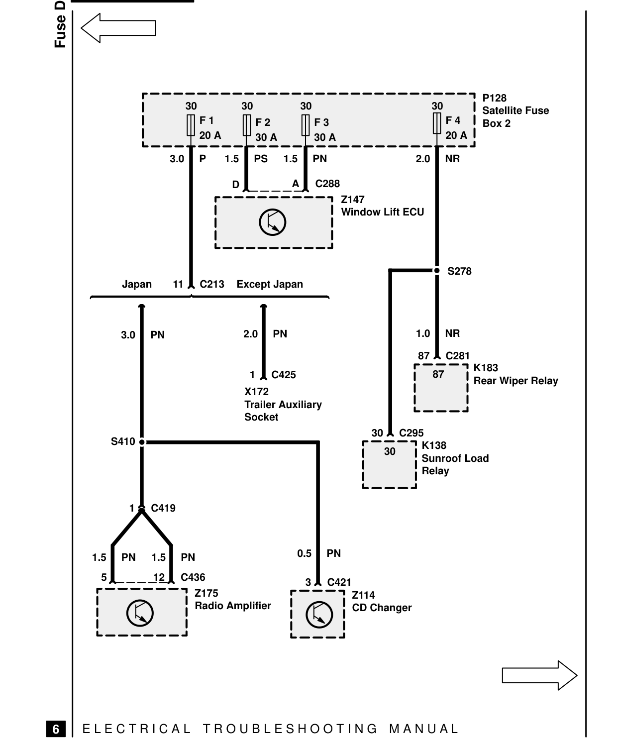 Fuse Details – Circuit Diagram